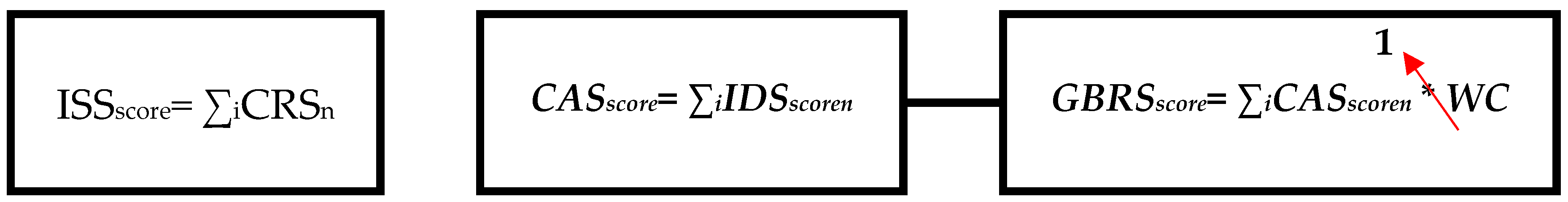 Energies 13 00066 g015 Energies 13 00066 g015