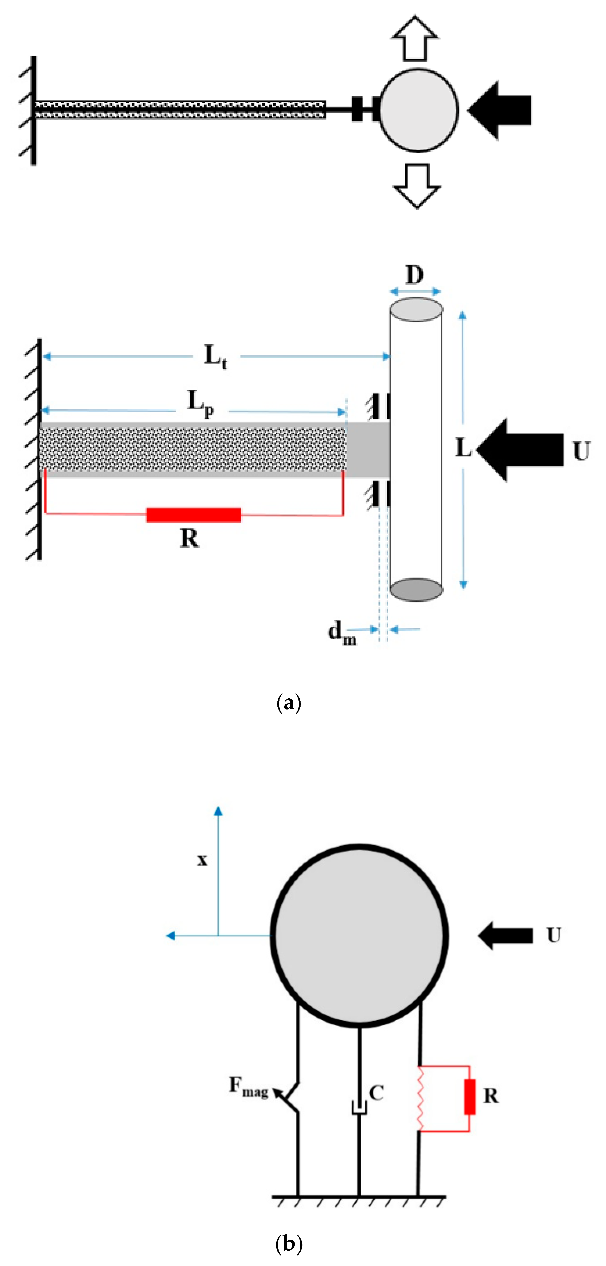 Energies 13 00071 g001