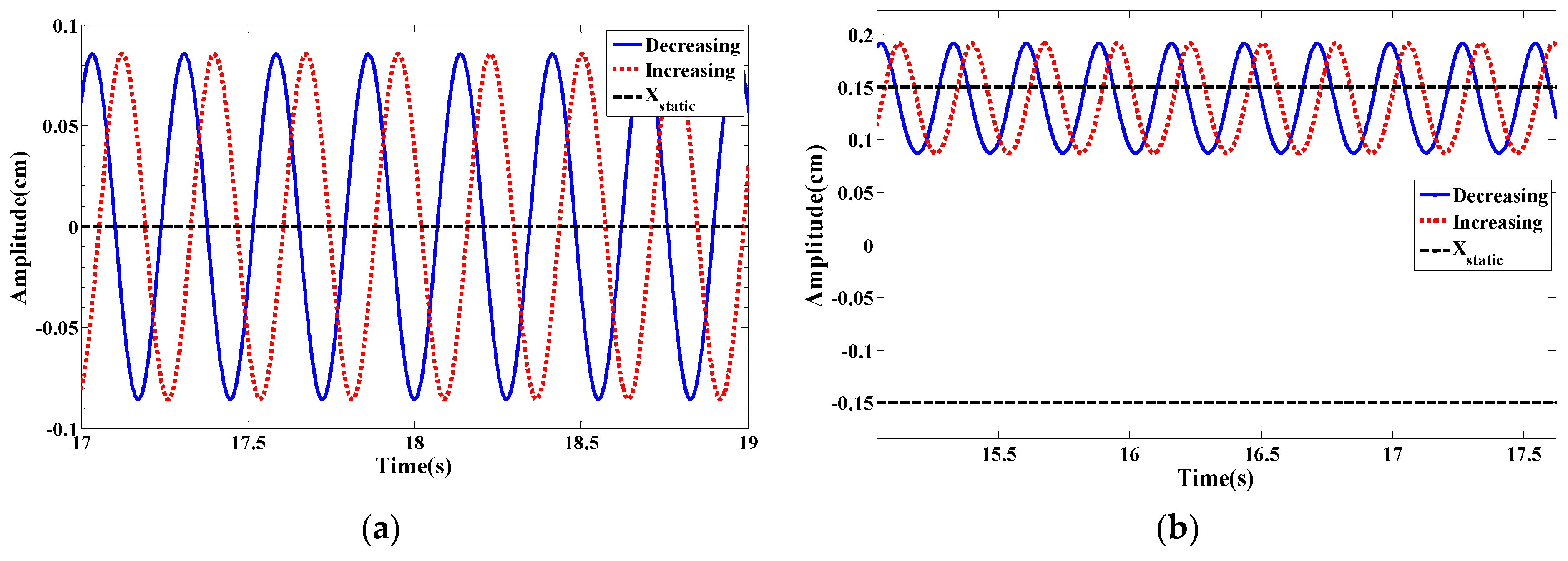 Energies 13 00071 g007