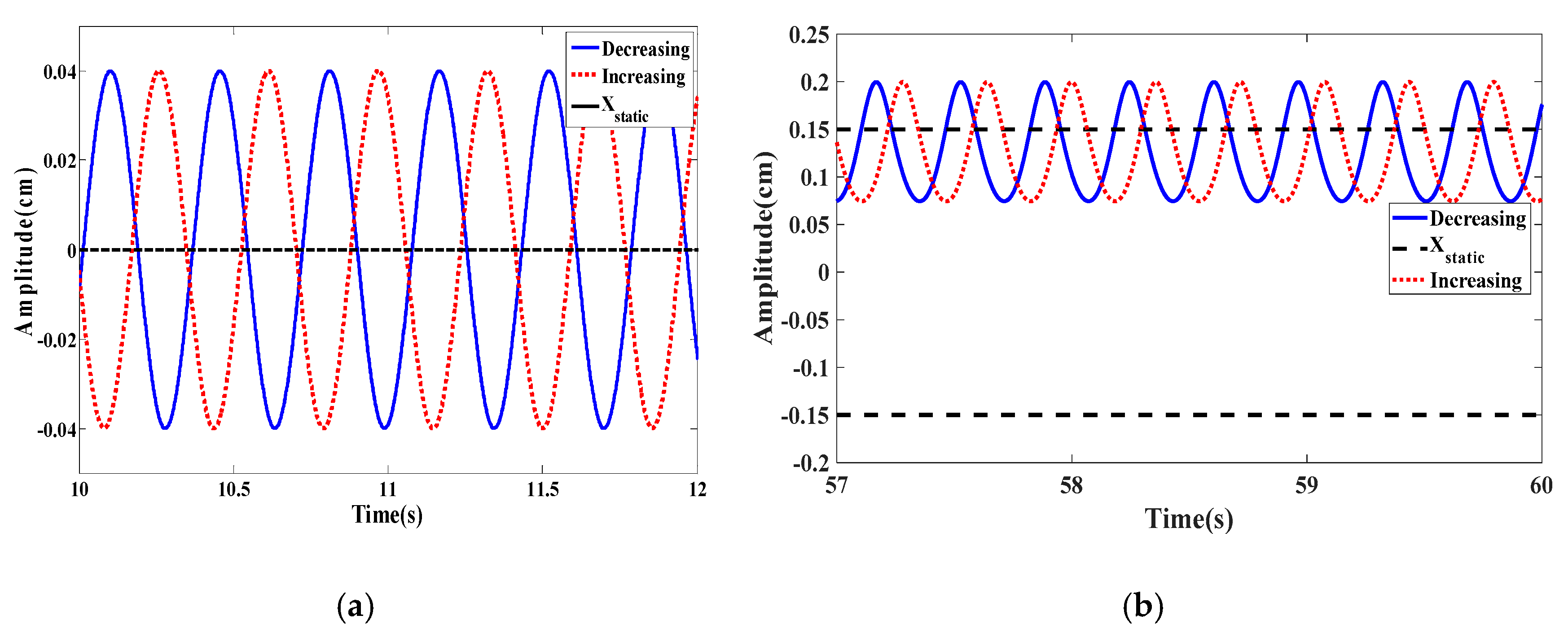 Energies 13 00071 g009