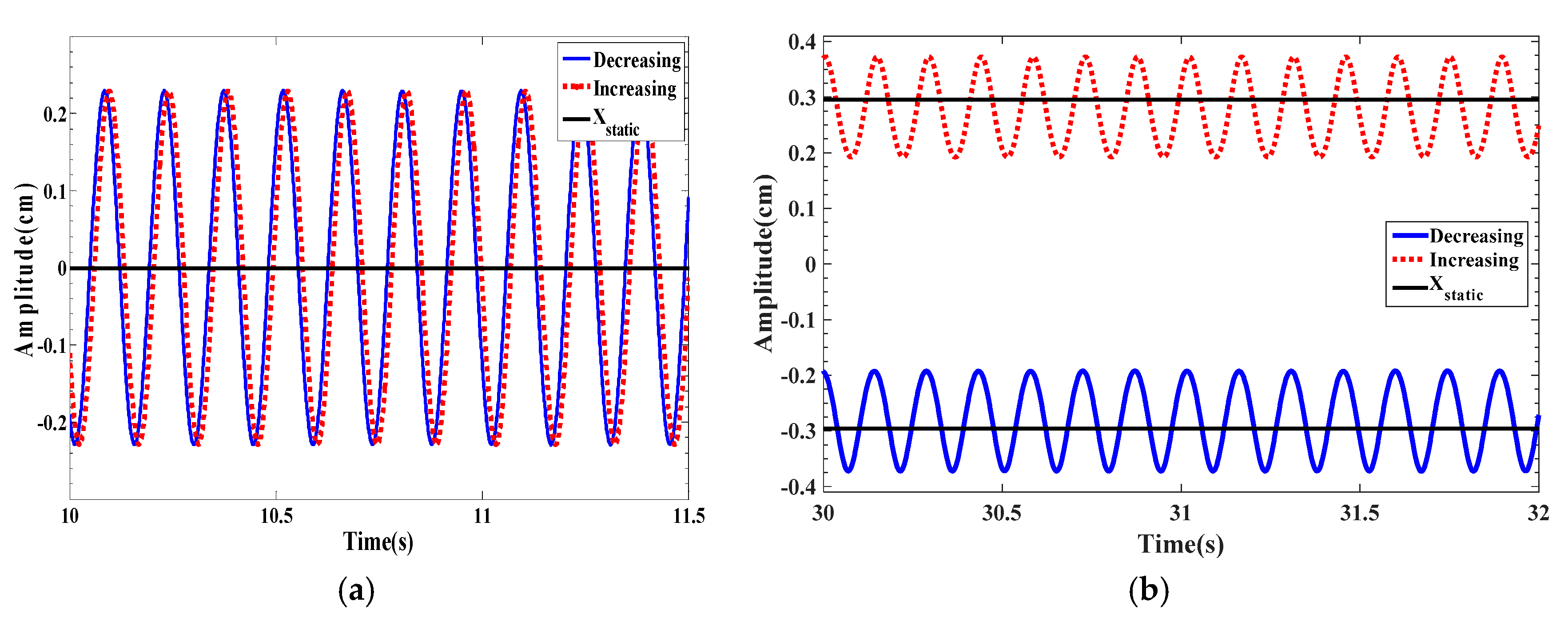 Energies 13 00071 g013