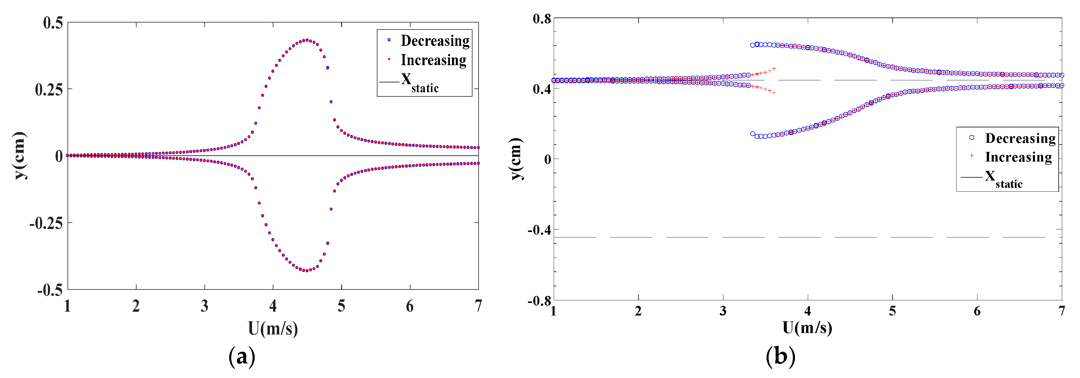 Energies 13 00071 g016