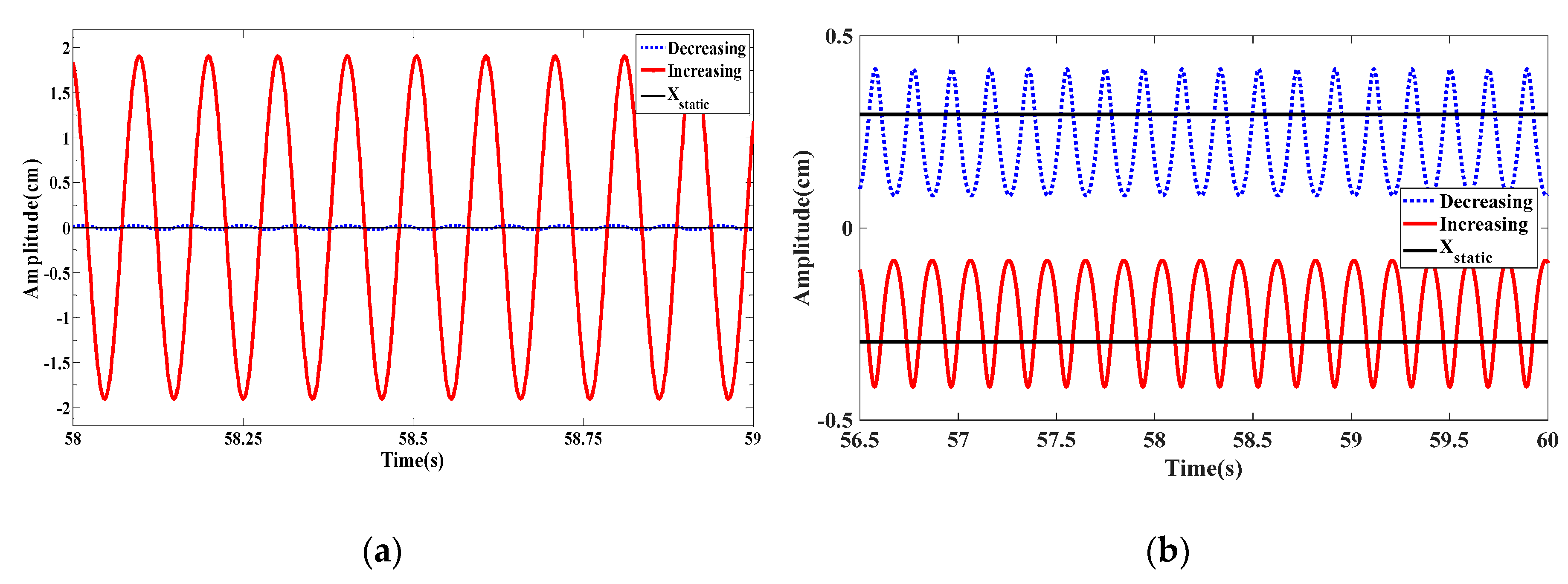 Energies 13 00071 g027