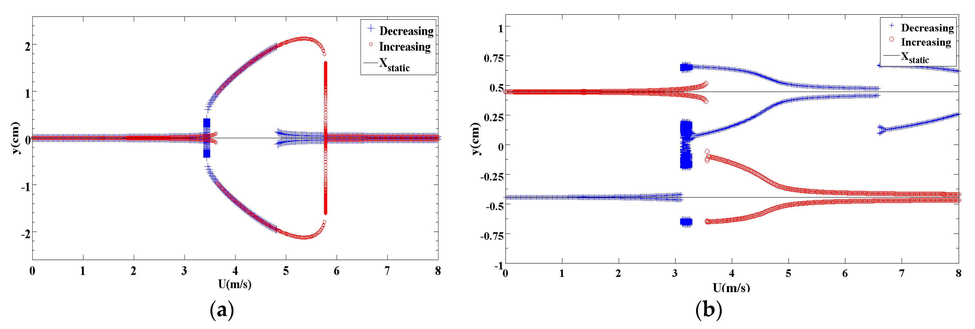 Energies 13 00071 g029