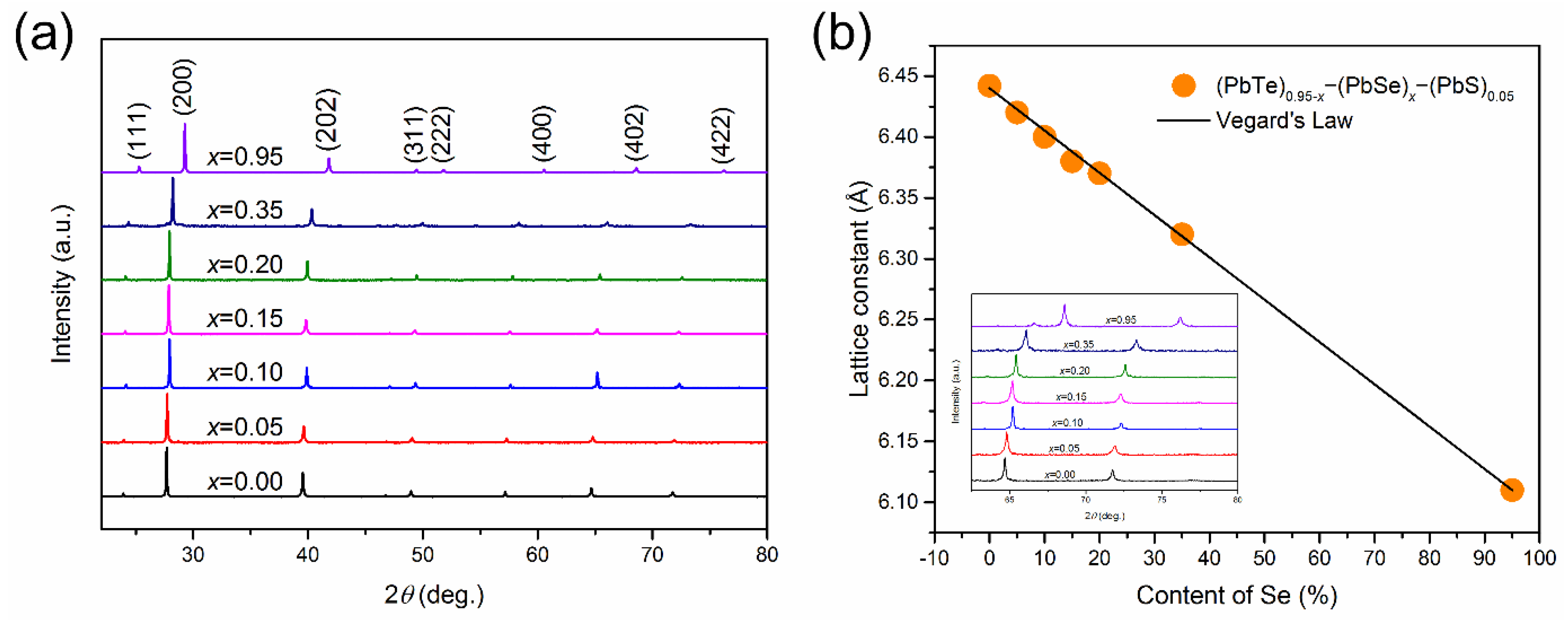 Energies 13 00072 g001 Energies 13 00072 g001