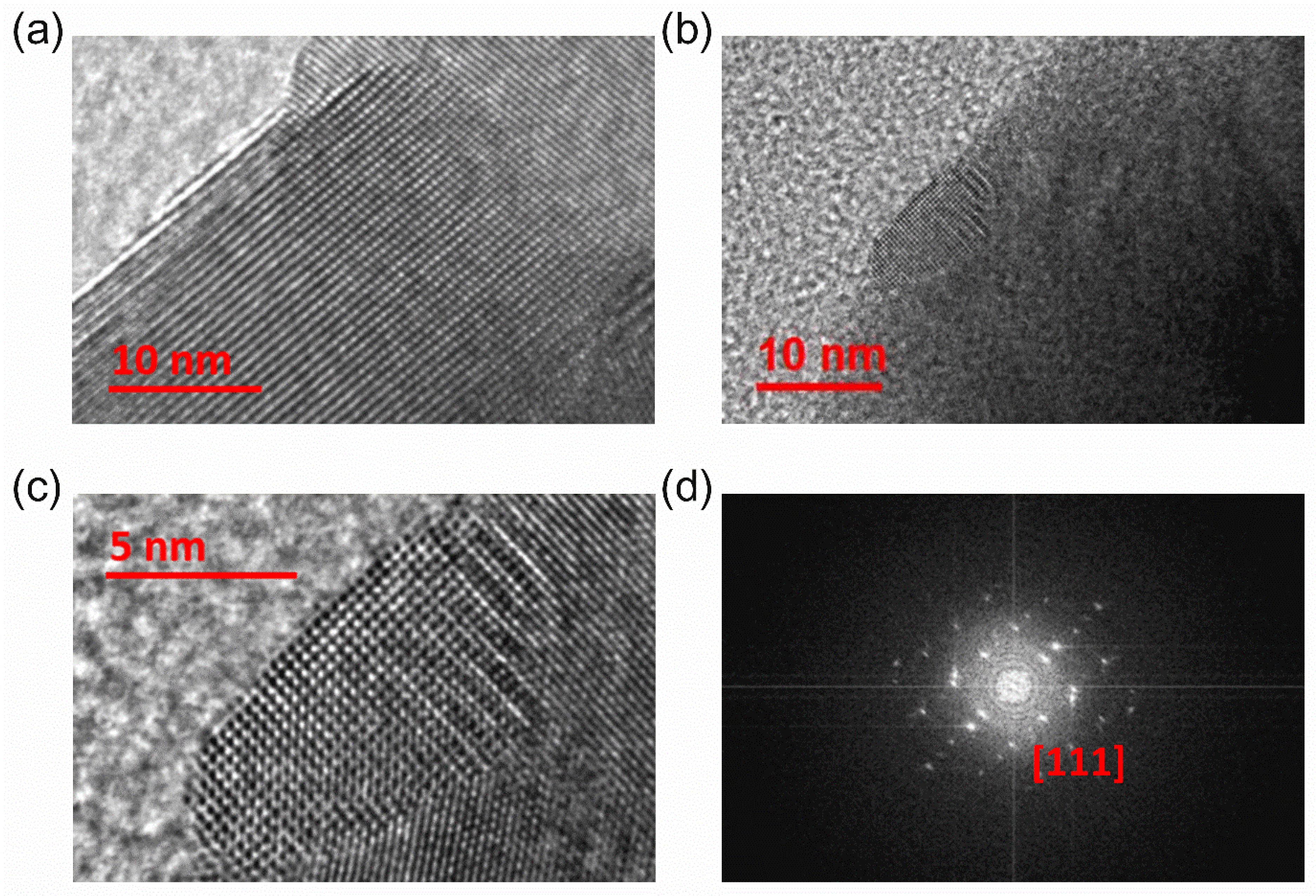Energies 13 00072 g002 Energies 13 00072 g002