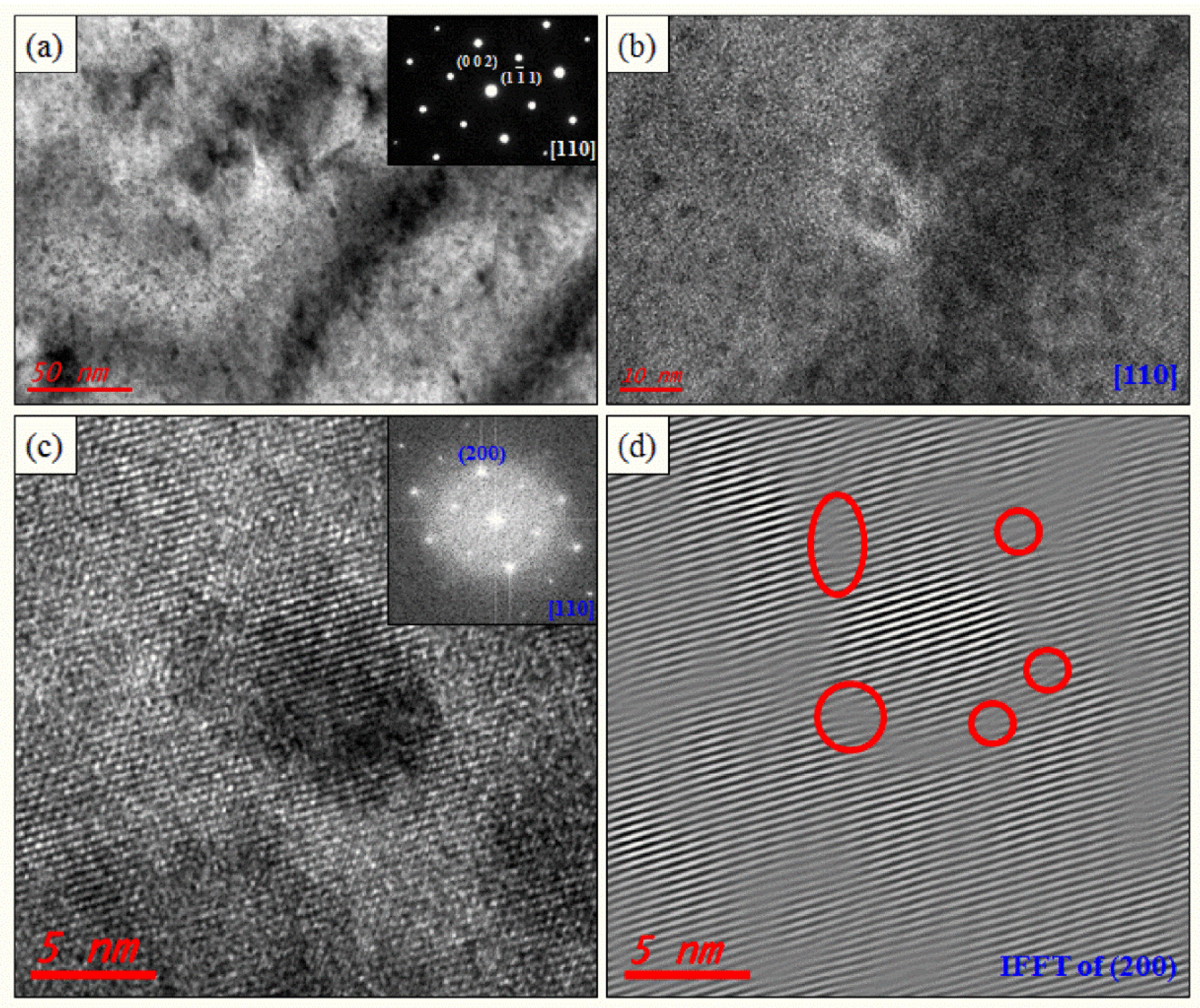 Energies 13 00072 g003 Energies 13 00072 g003
