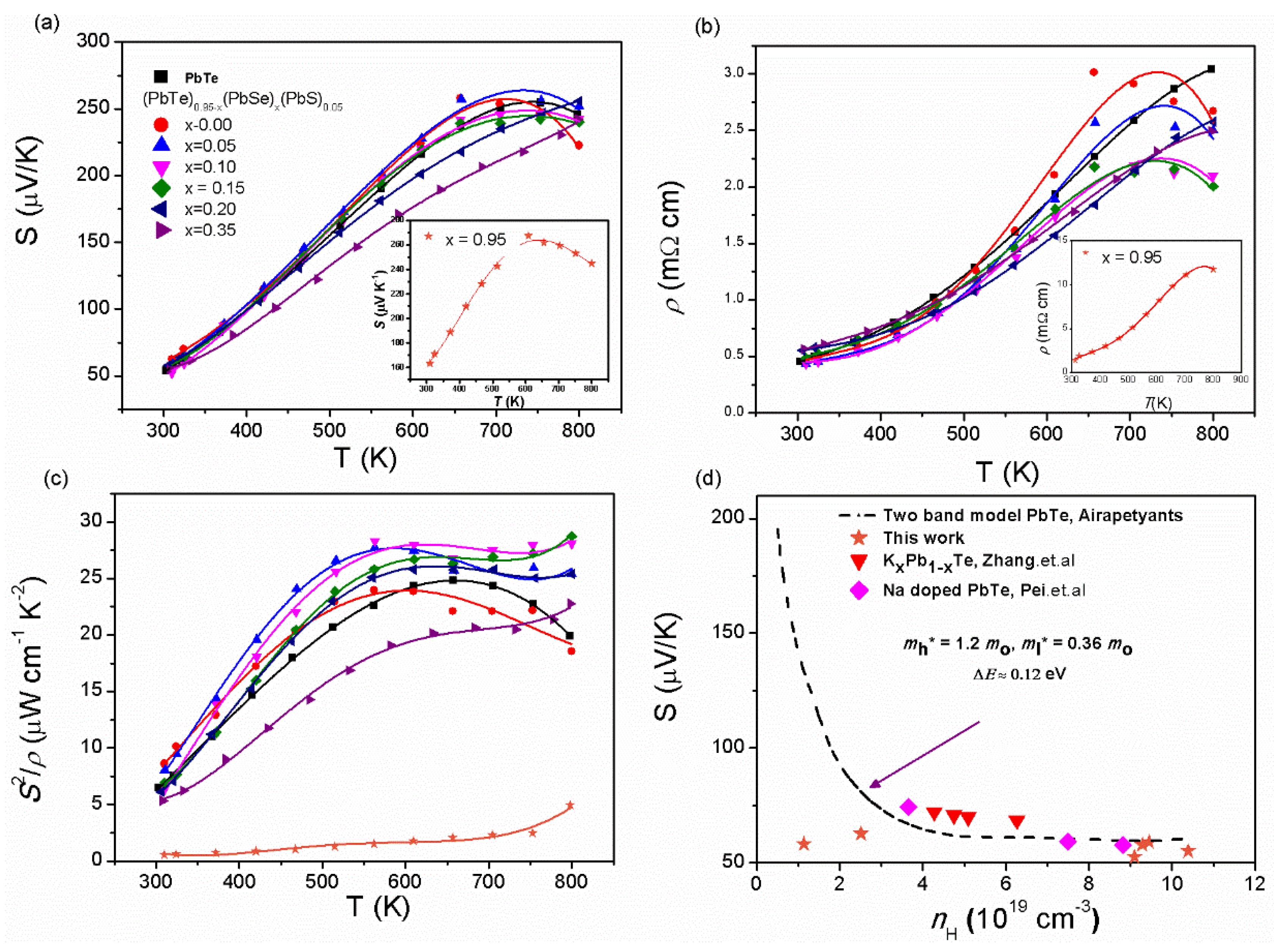 Energies 13 00072 g006 Energies 13 00072 g006