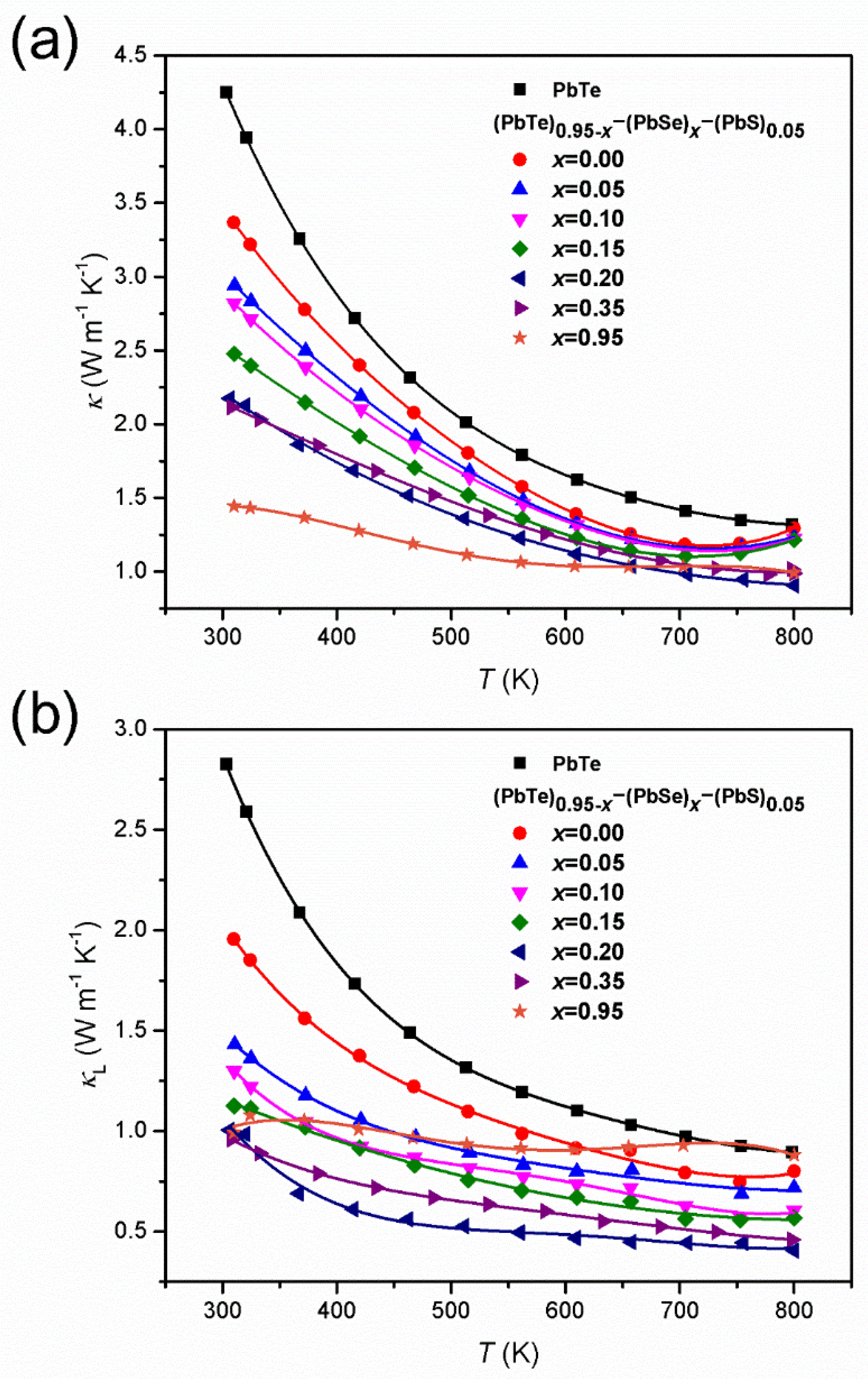Energies 13 00072 g007 Energies 13 00072 g007