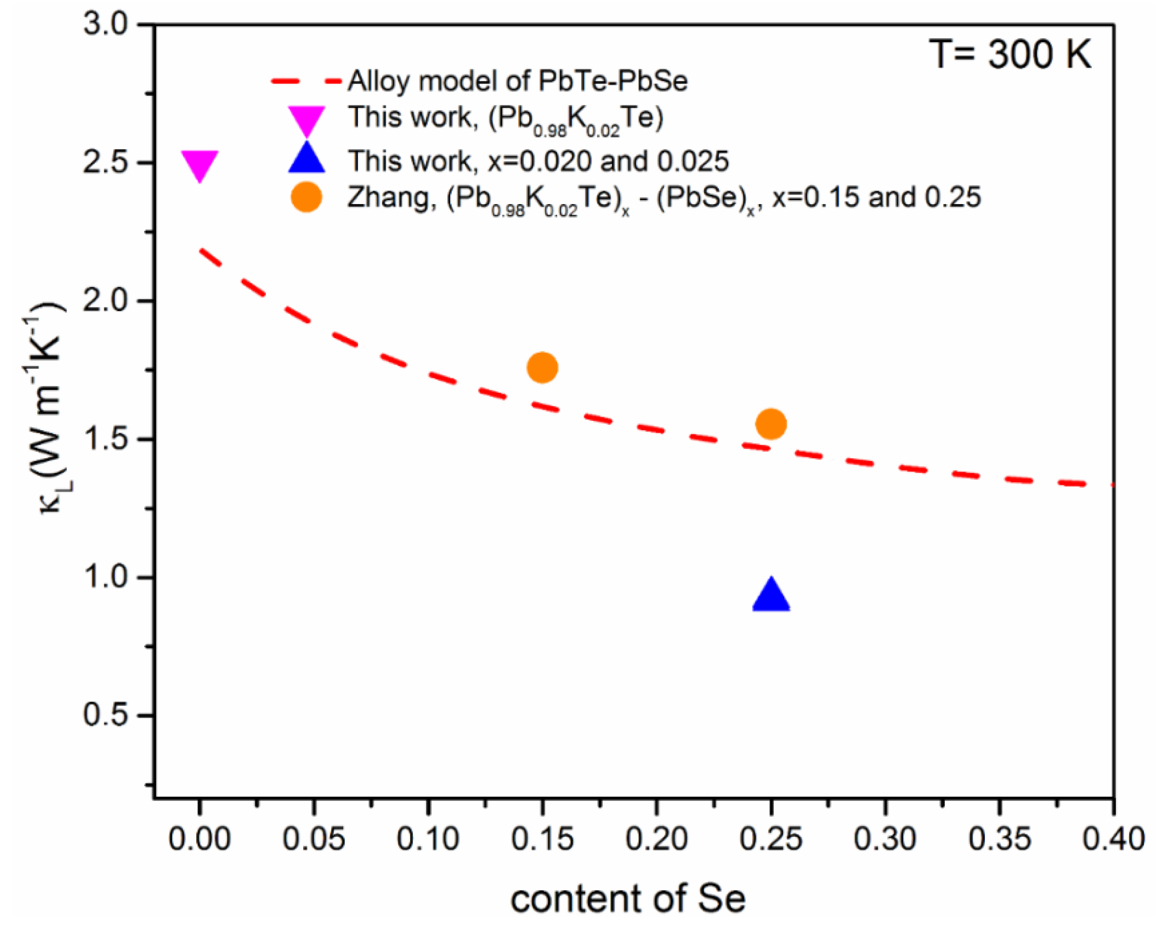 Energies 13 00072 g013 Energies 13 00072 g013