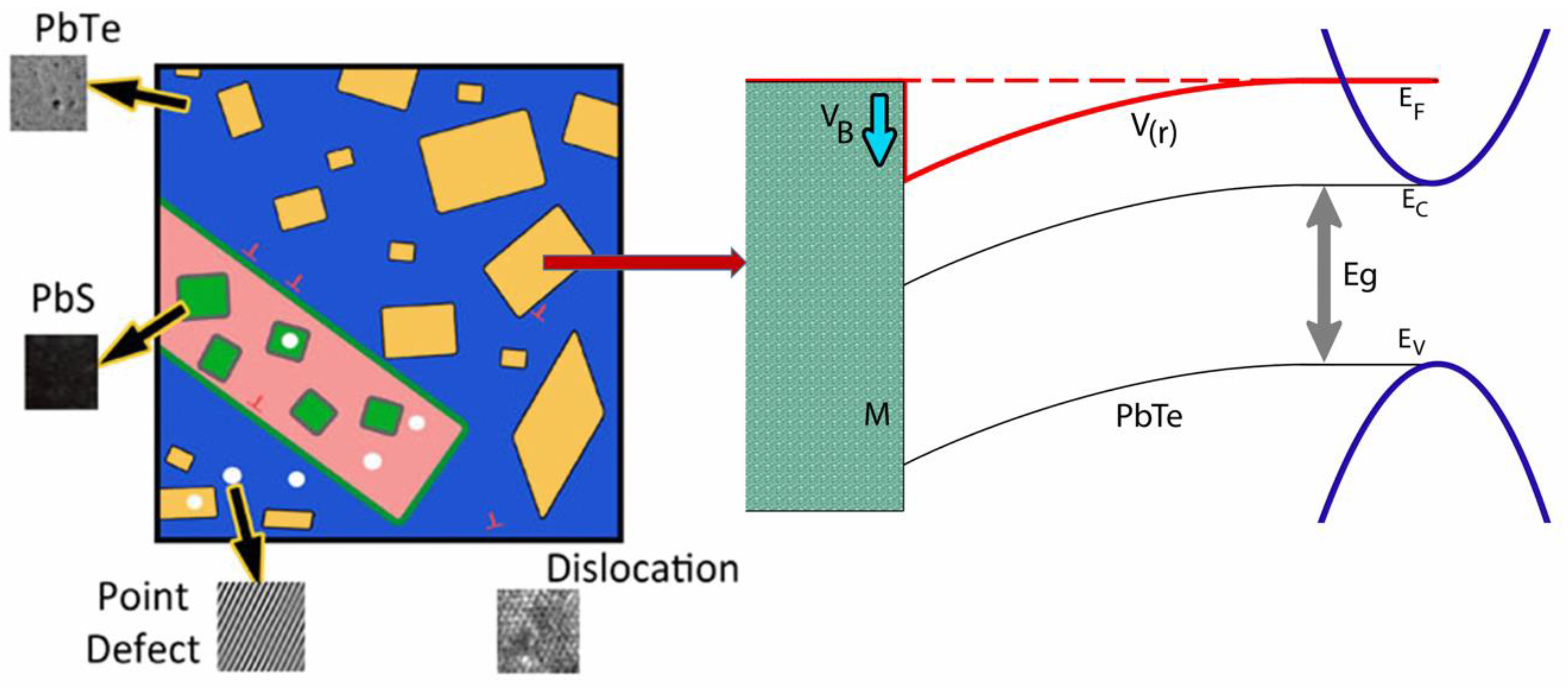Energies 13 00072 g016 Energies 13 00072 g016