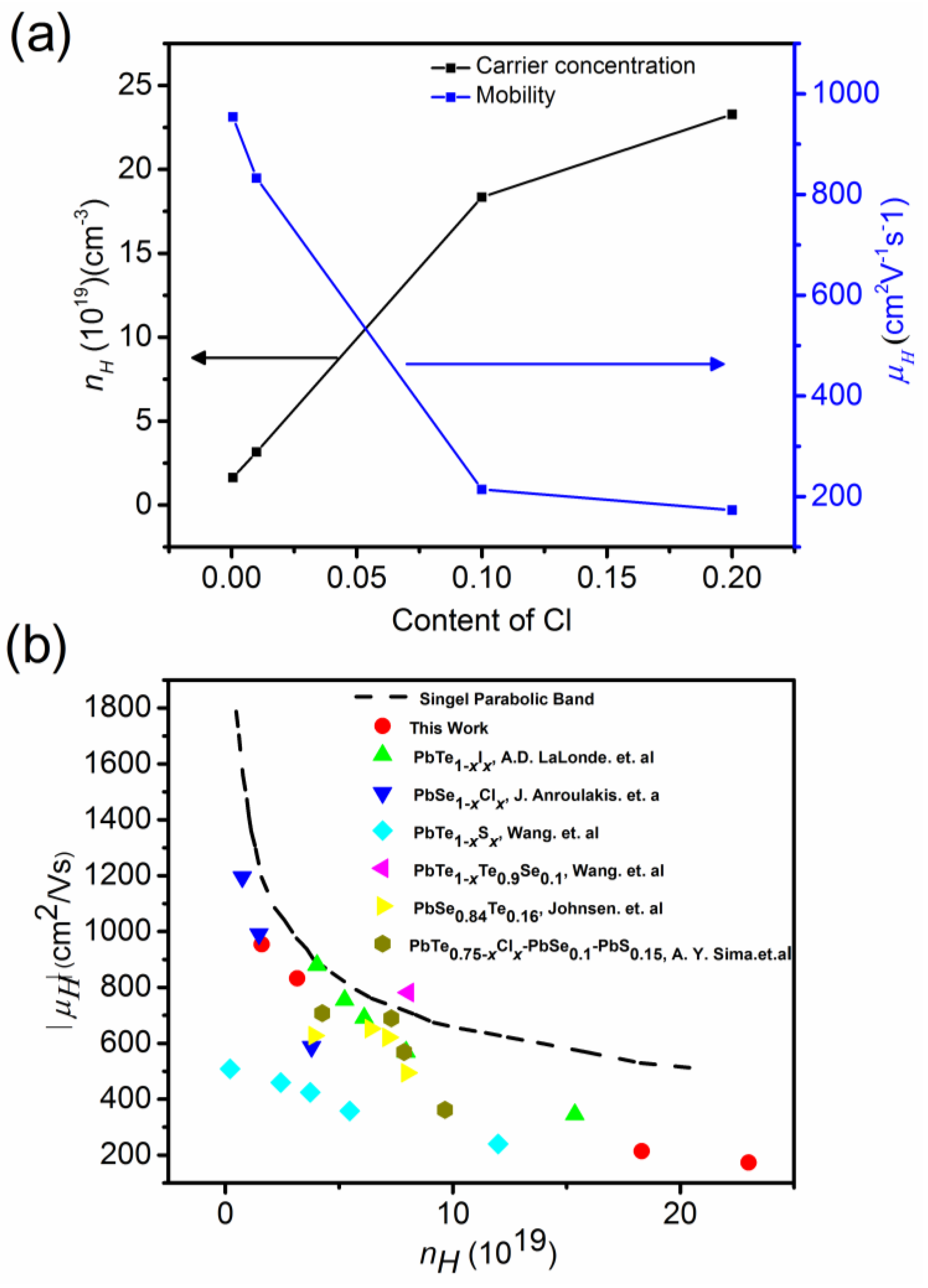 Energies 13 00072 g017 Energies 13 00072 g017