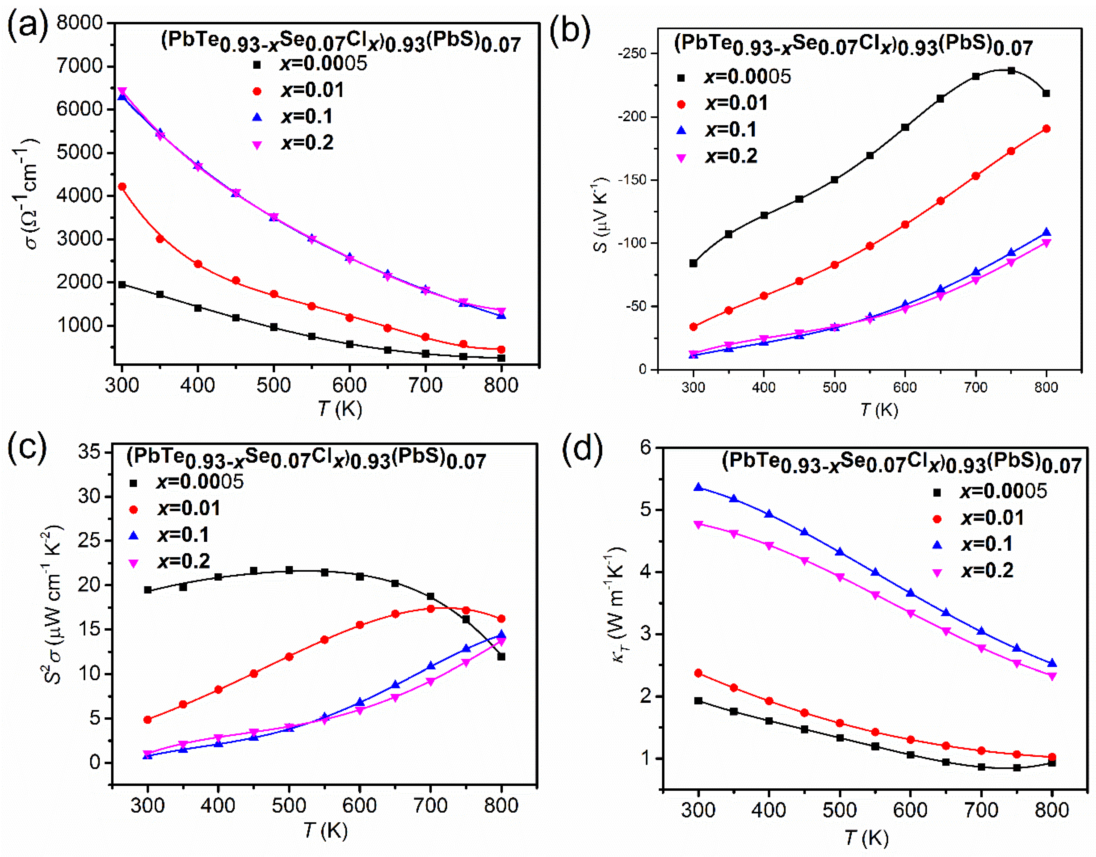 Energies 13 00072 g018 Energies 13 00072 g018