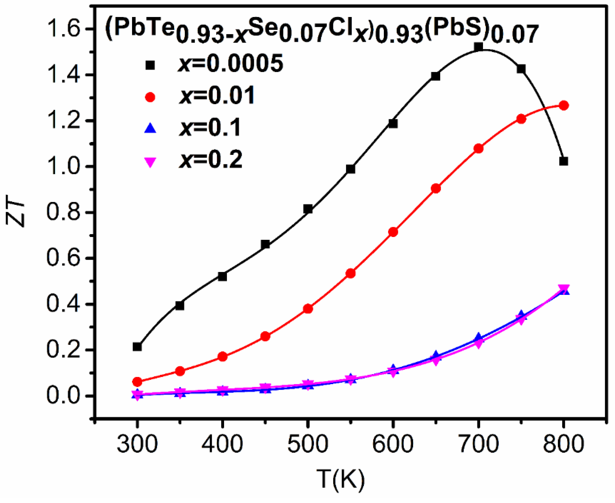 Energies 13 00072 g019 Energies 13 00072 g019