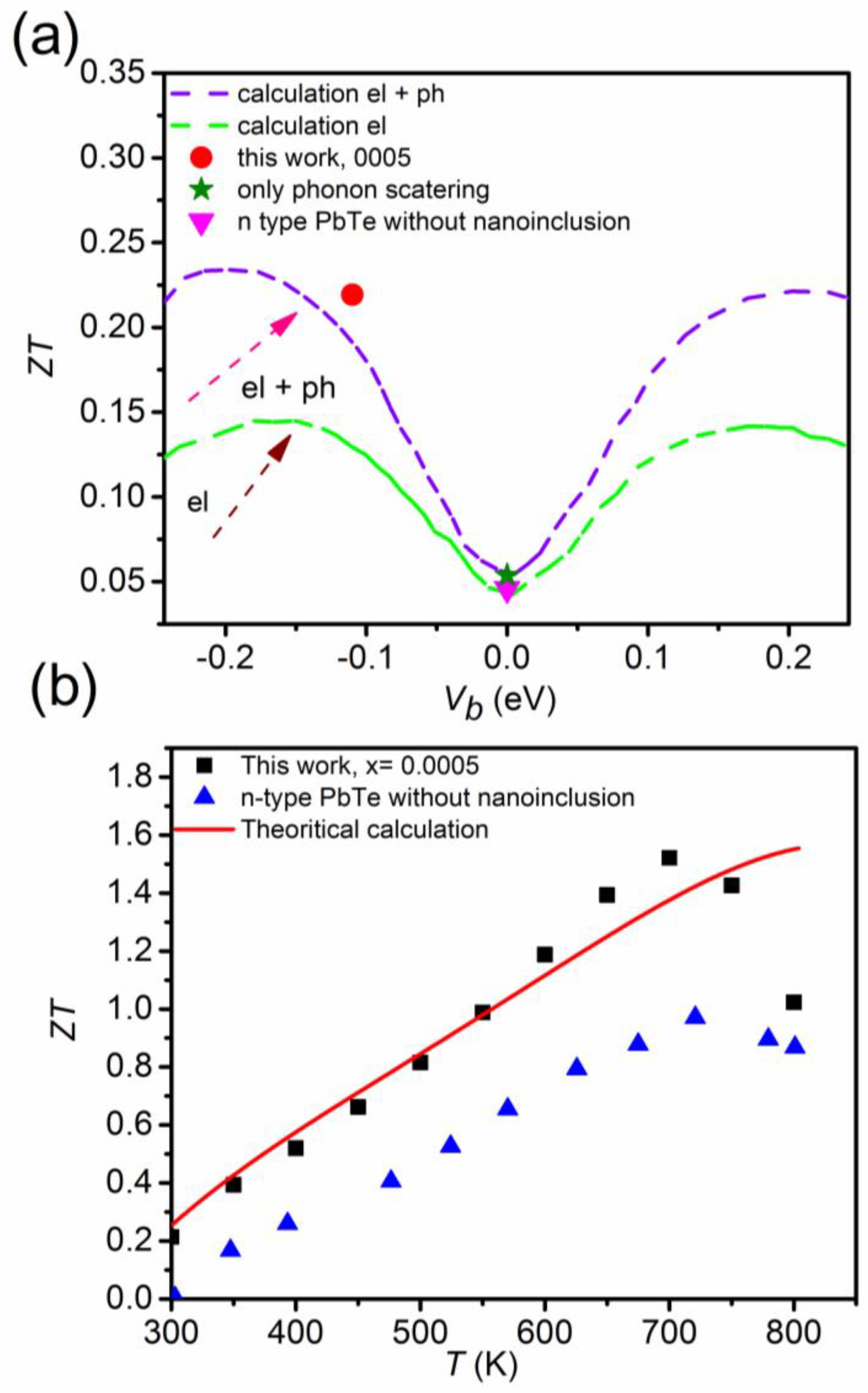 Energies 13 00072 g021 Energies 13 00072 g021