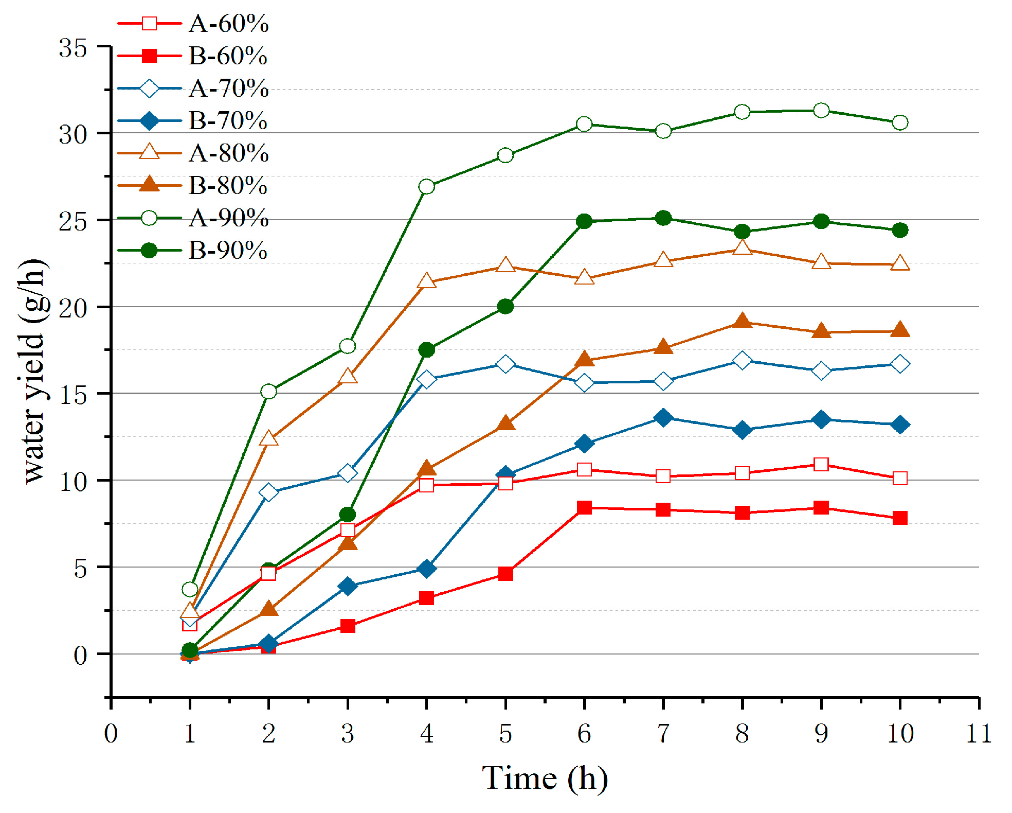 Energies 13 00073 g007