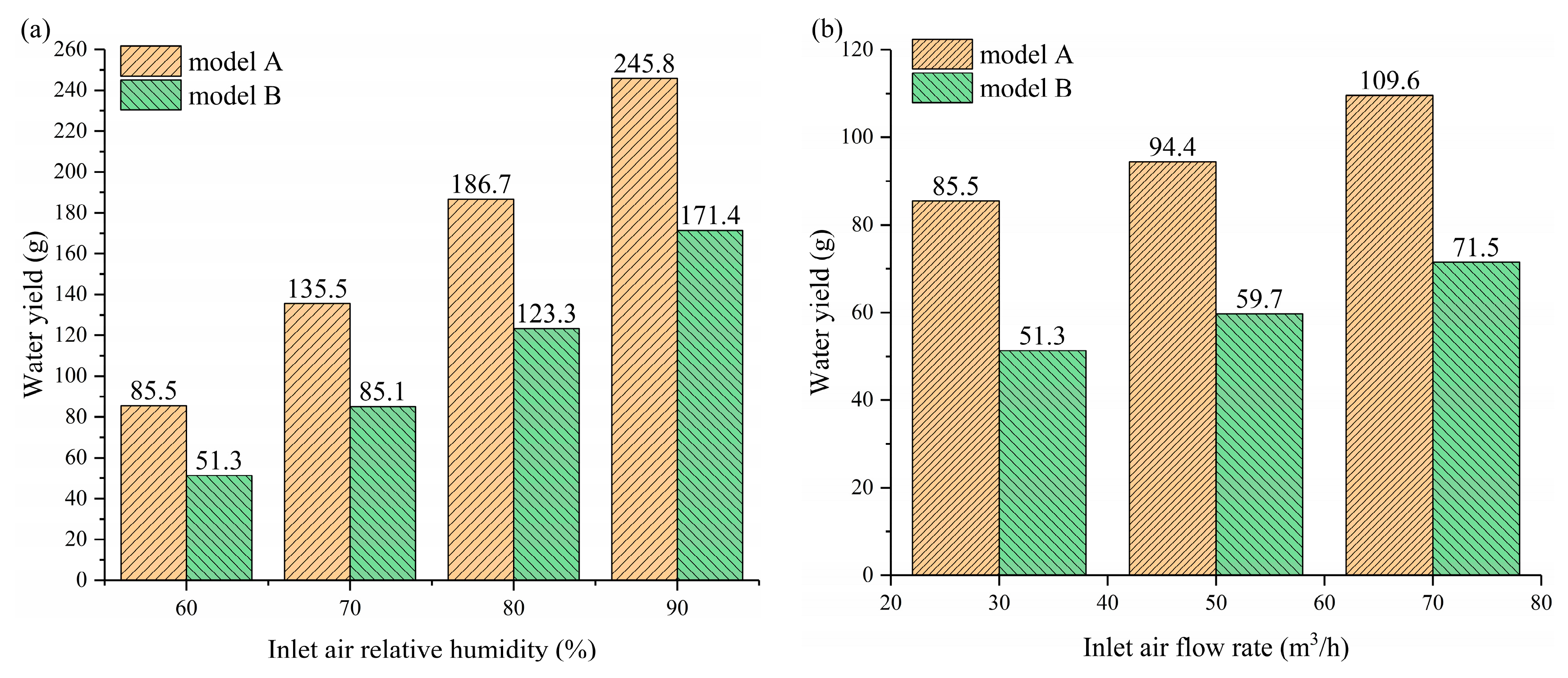 Energies 13 00073 g011