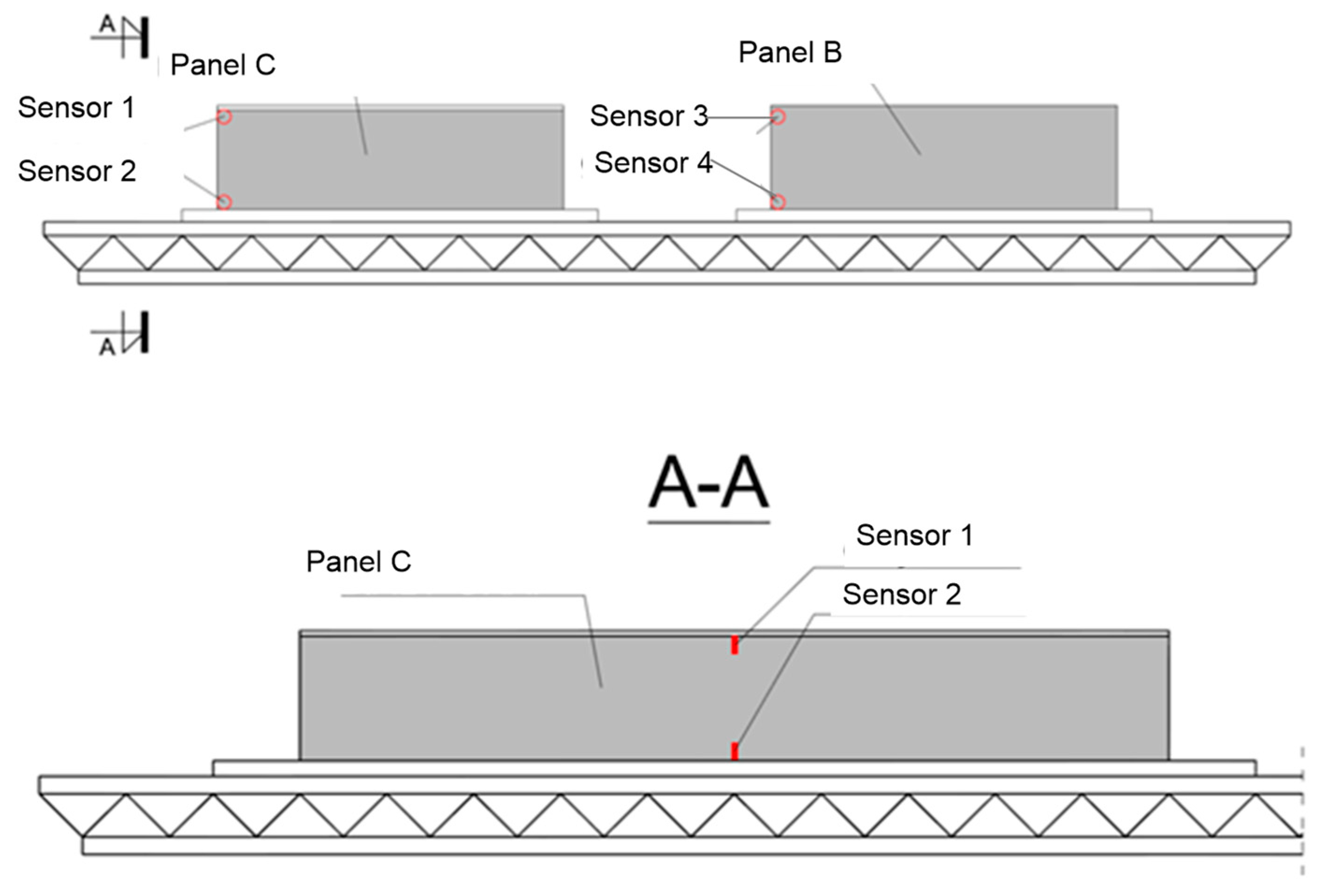 Energies 13 00075 g014