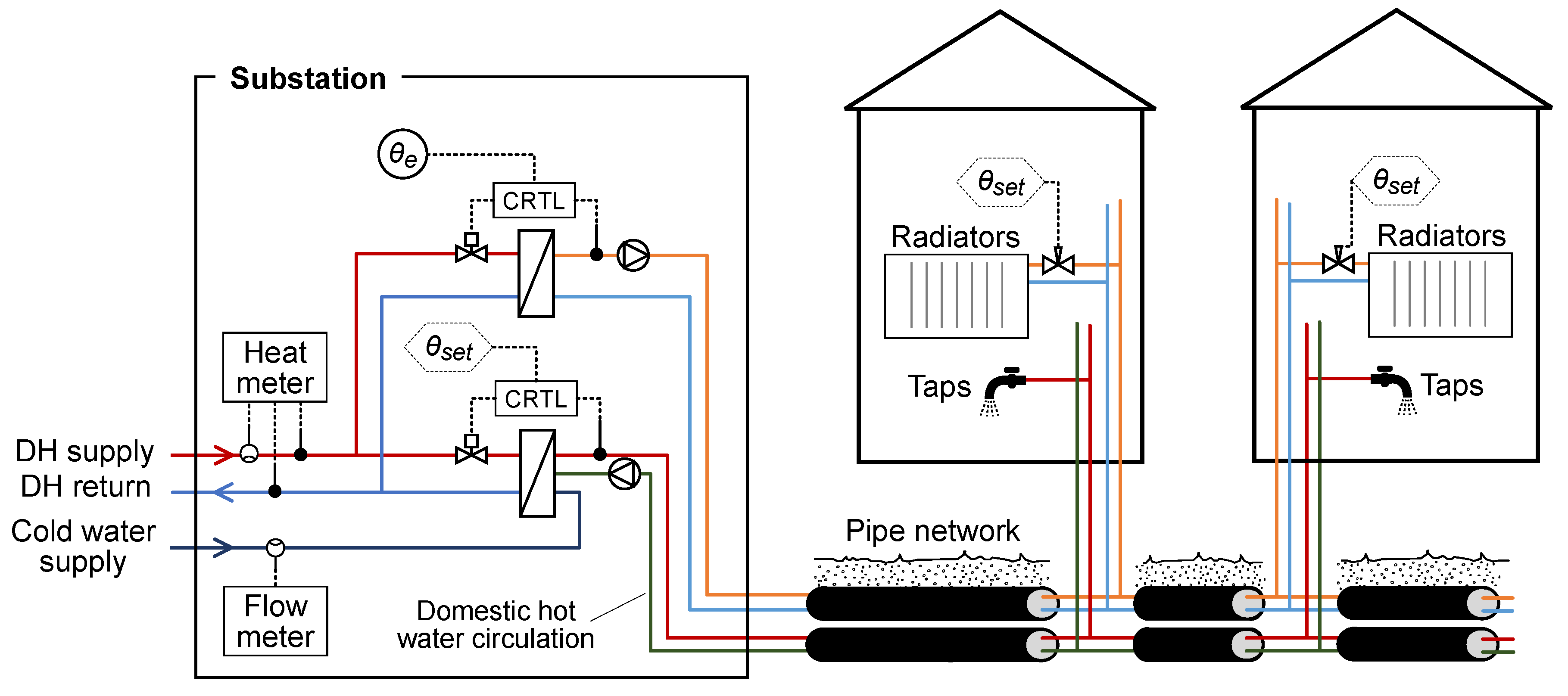 Energies 13 00076 g004