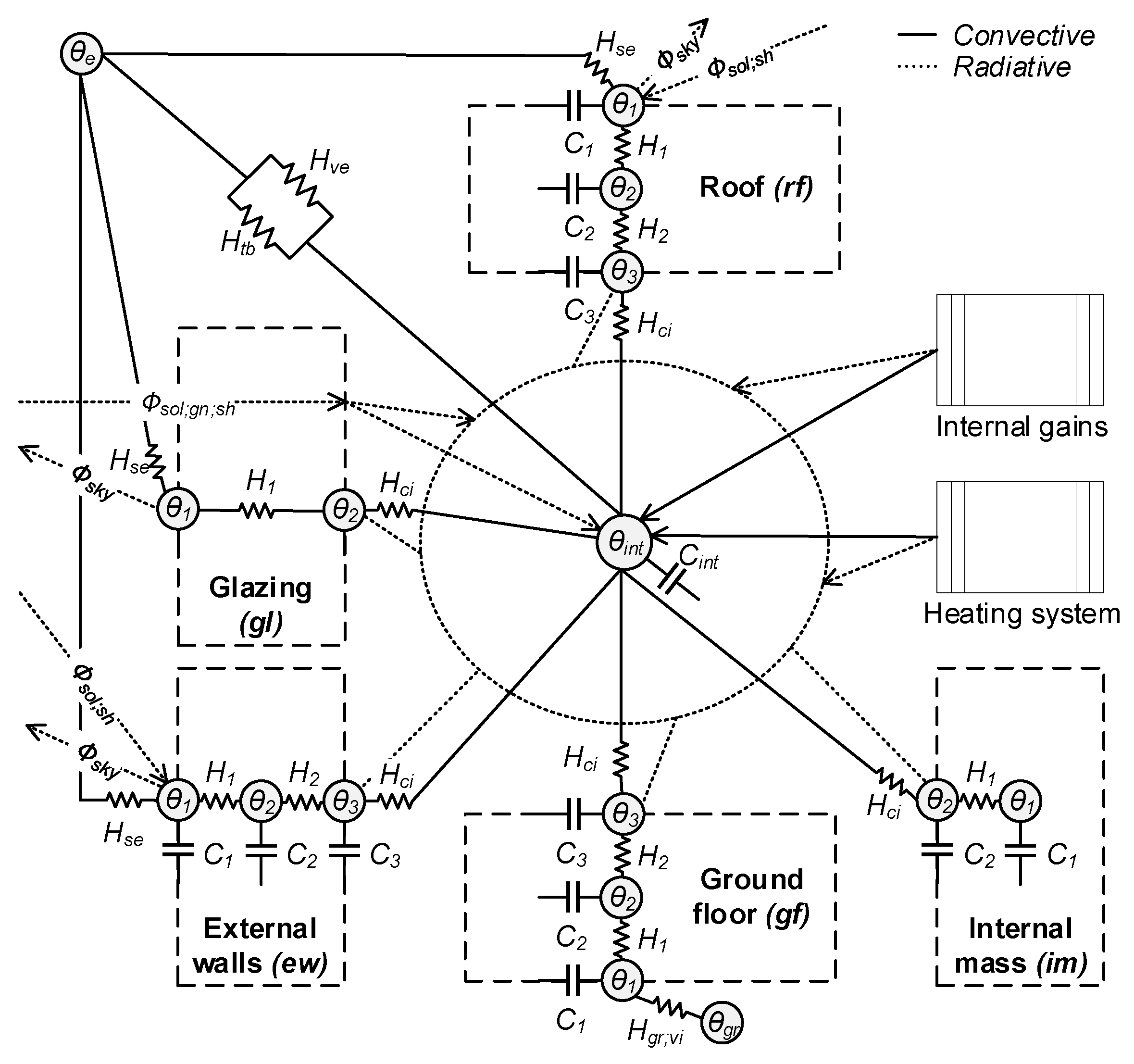 Energies 13 00076 g005