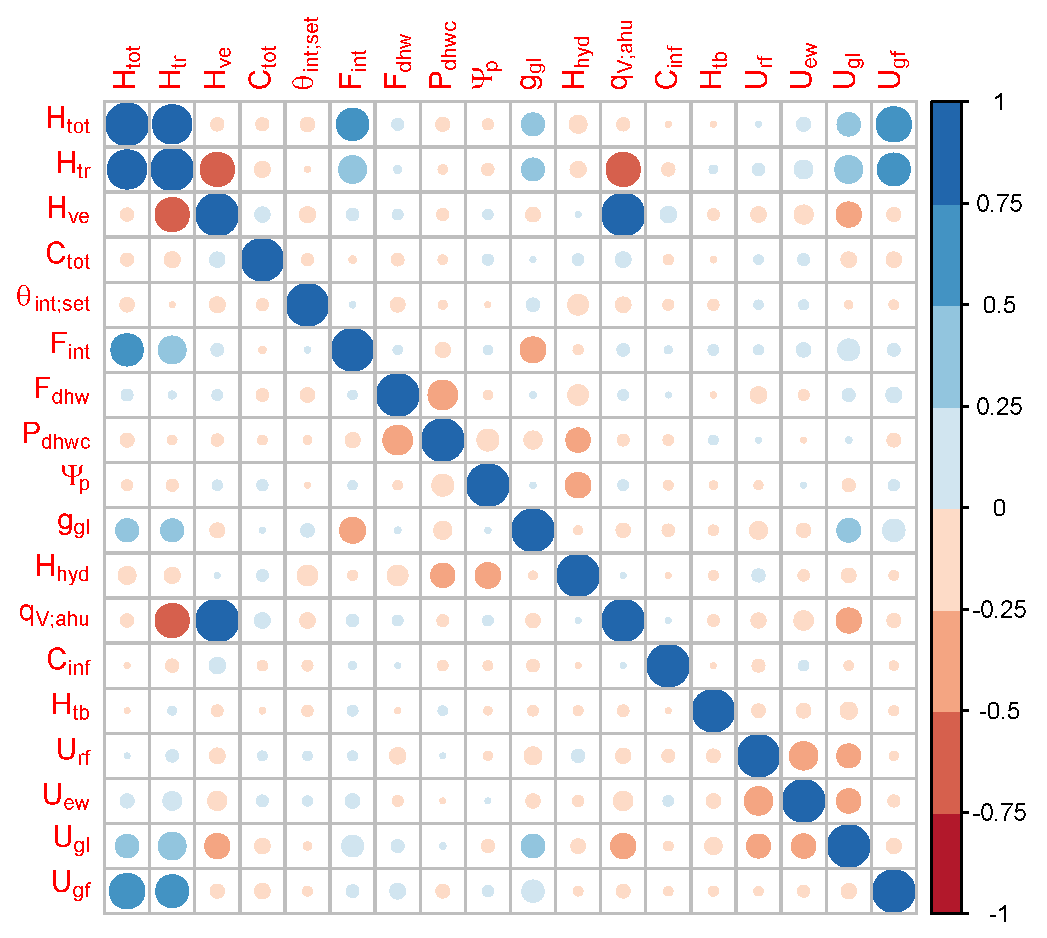 Energies 13 00076 g010