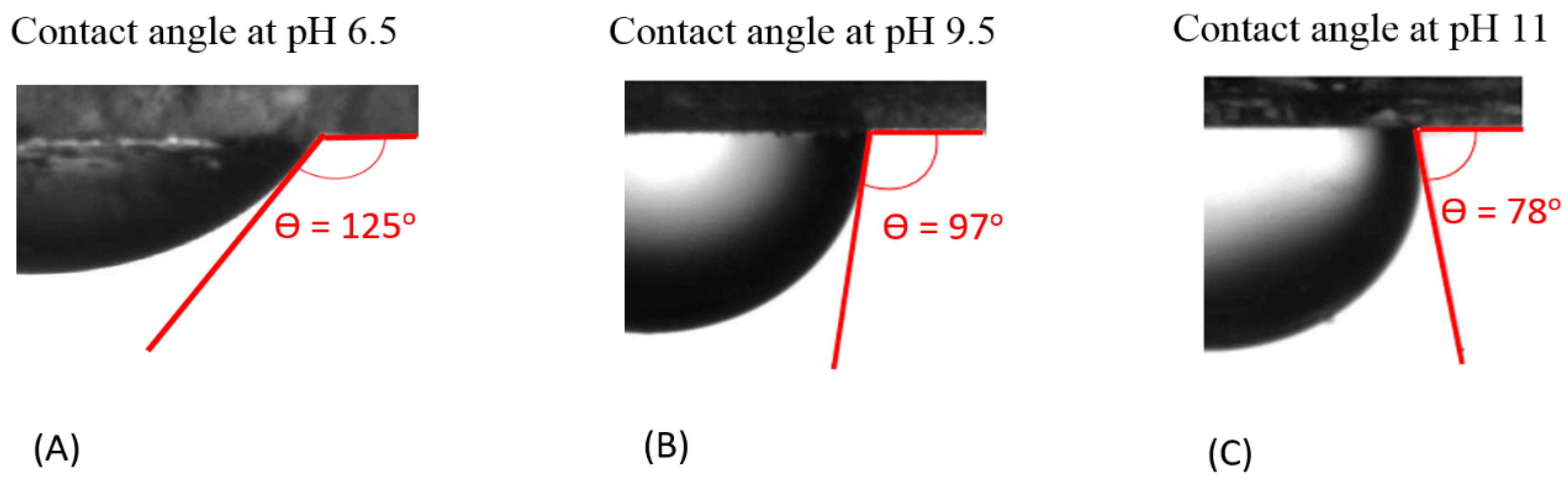 Energies 13 00077 g002 Energies 13 00077 g002