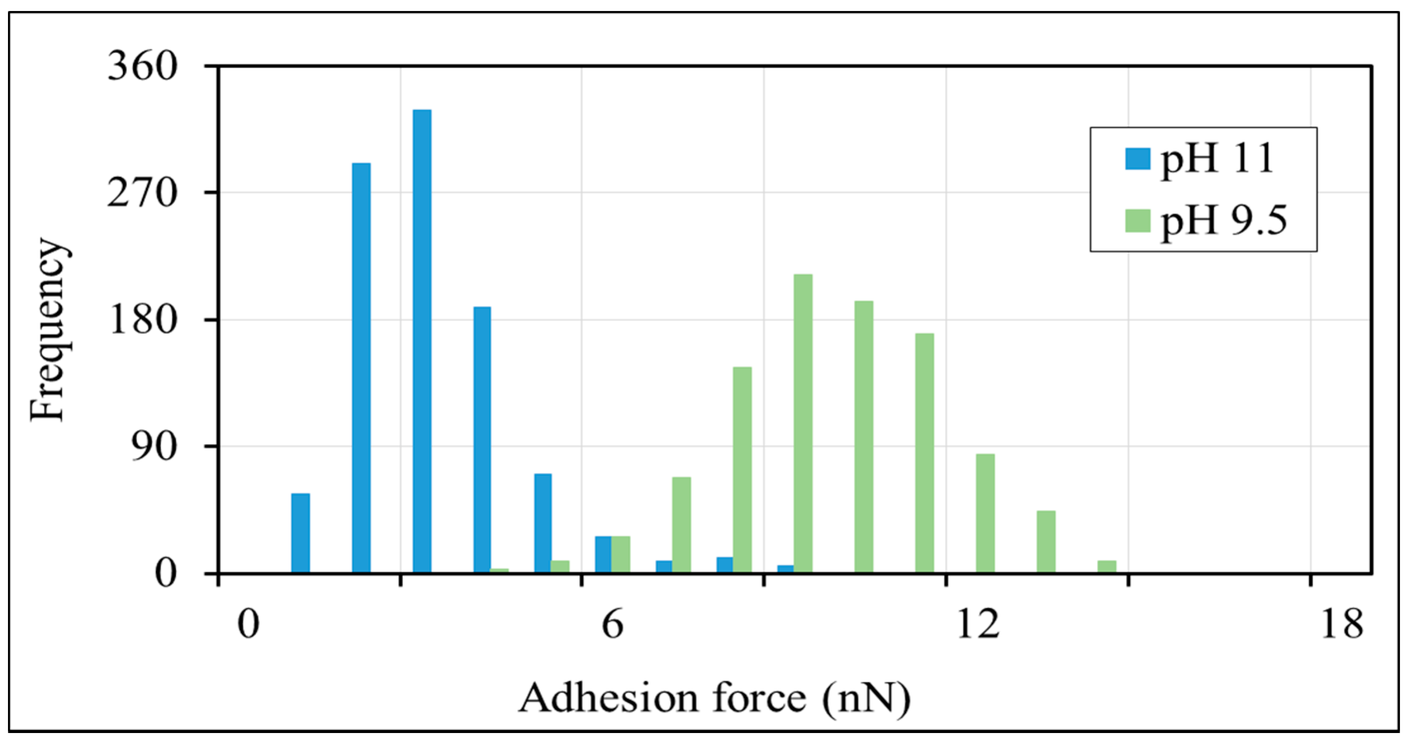 Energies 13 00077 g004 Energies 13 00077 g004