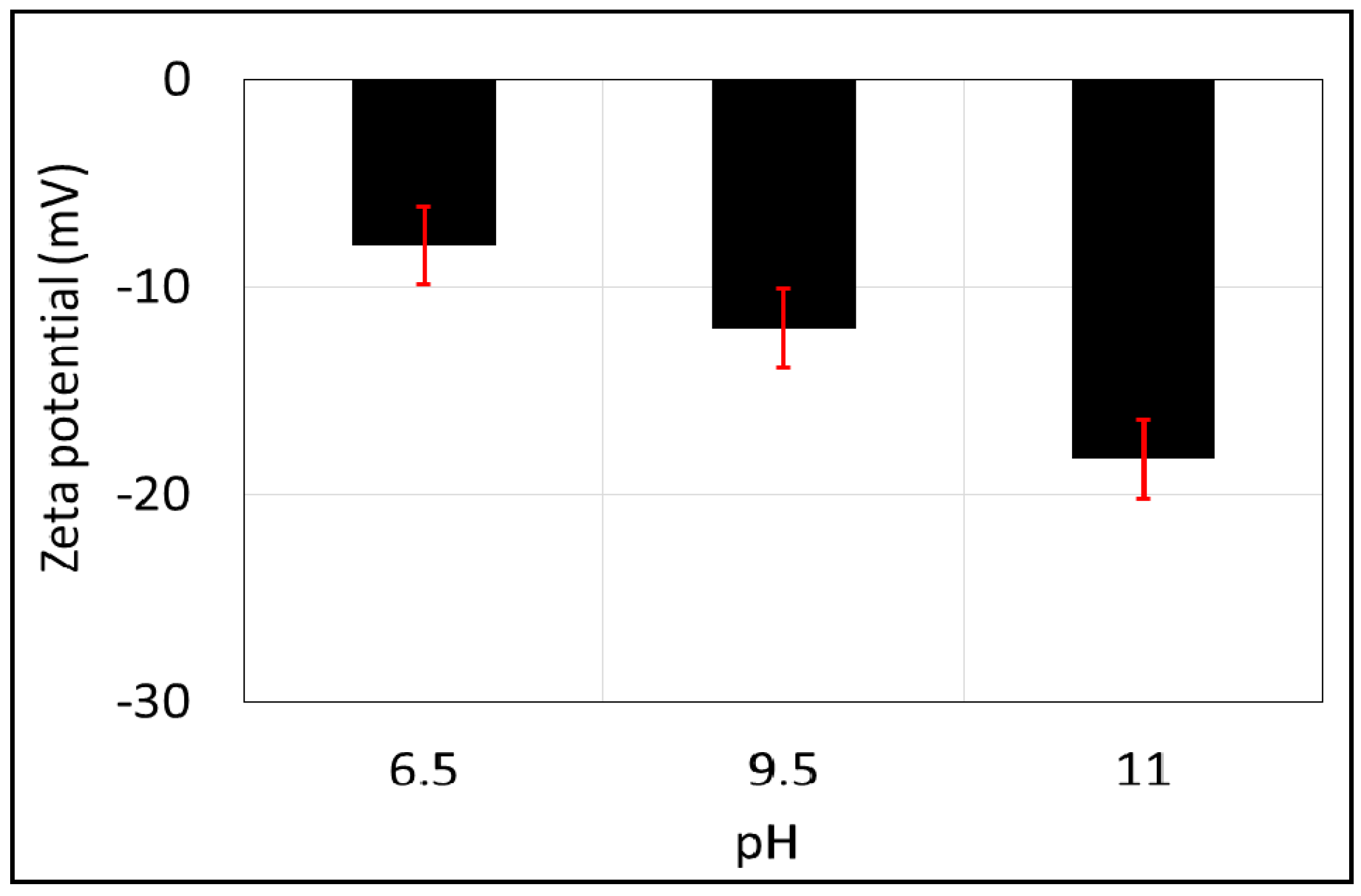 Energies 13 00077 g005 Energies 13 00077 g005