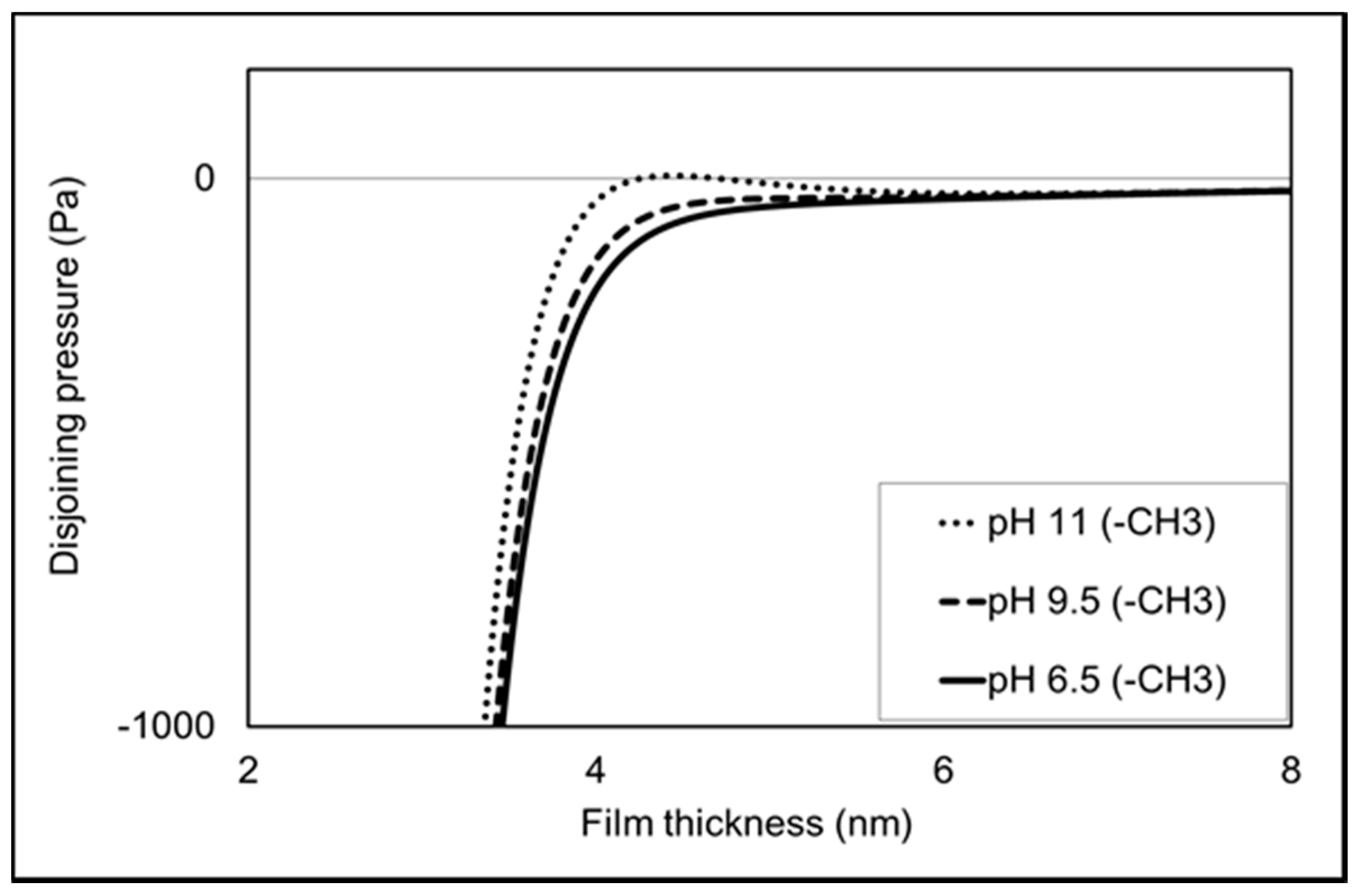 Energies 13 00077 g007 Energies 13 00077 g007