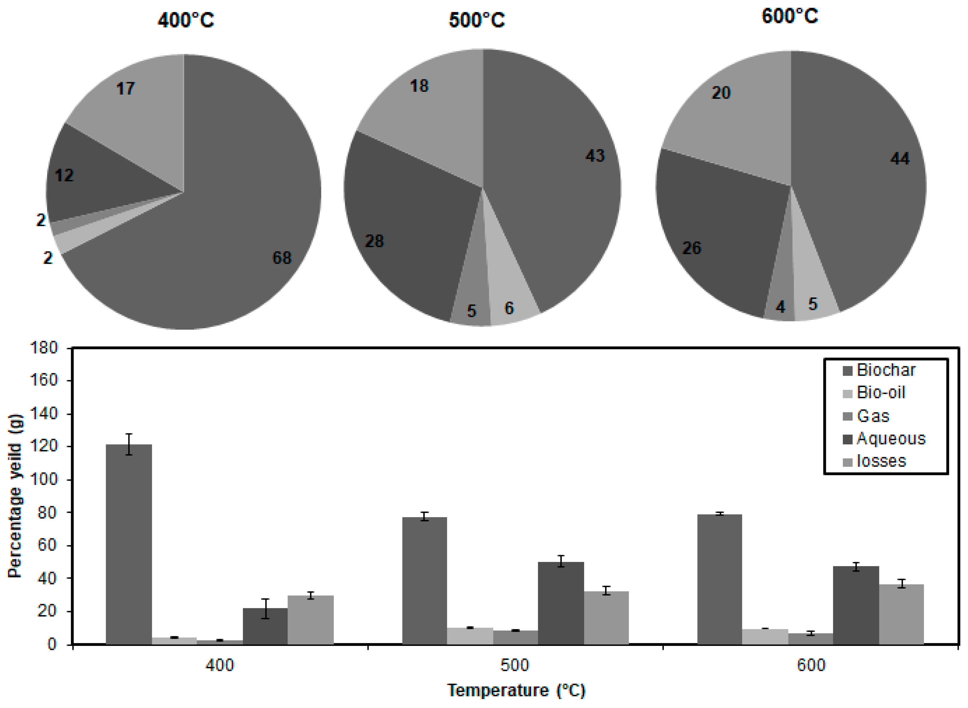 Energies 13 00079 g001 Energies 13 00079 g001