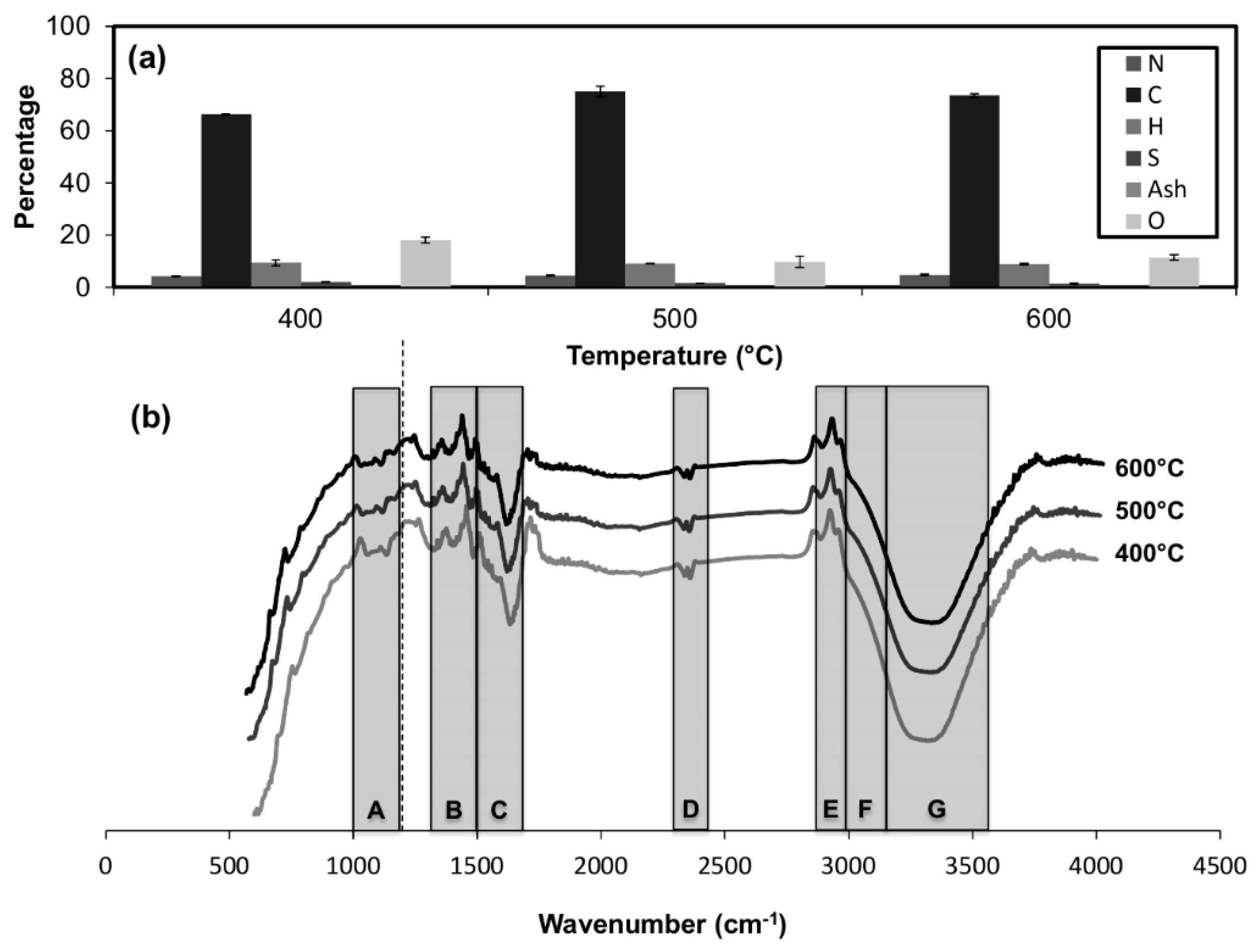 Energies 13 00079 g004 Energies 13 00079 g004