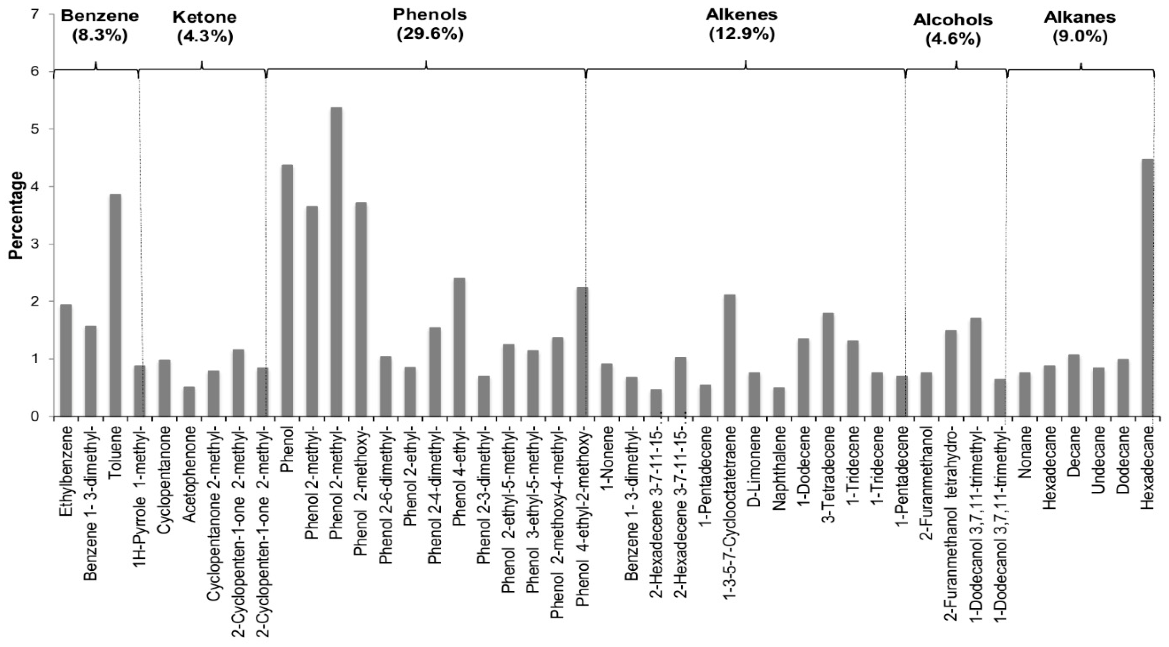 Energies 13 00079 g005 Energies 13 00079 g005