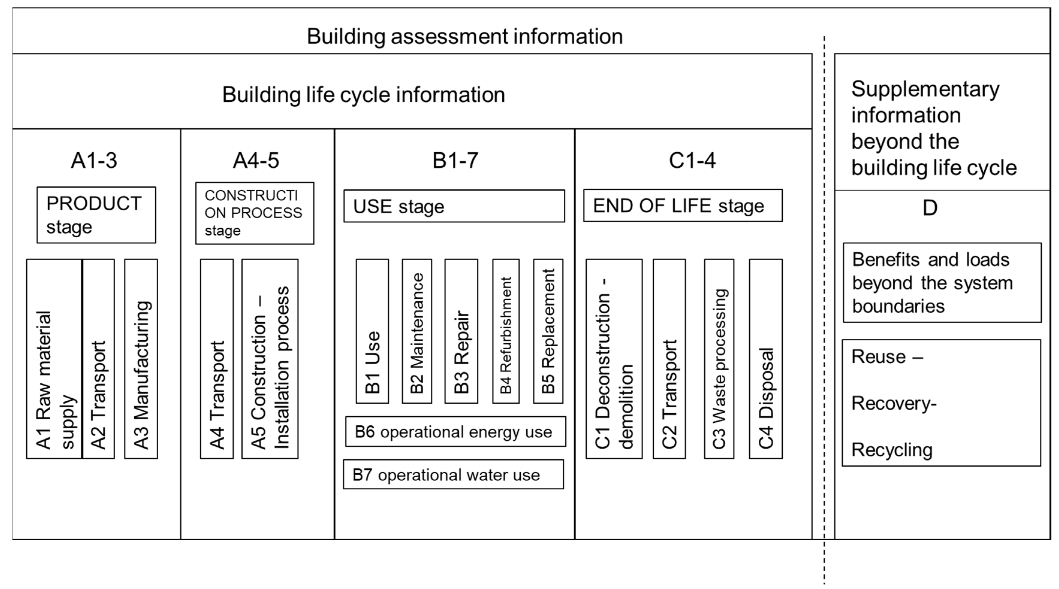 Energies 13 00080 g002