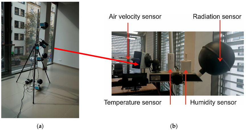 Energies 13 00081 g003