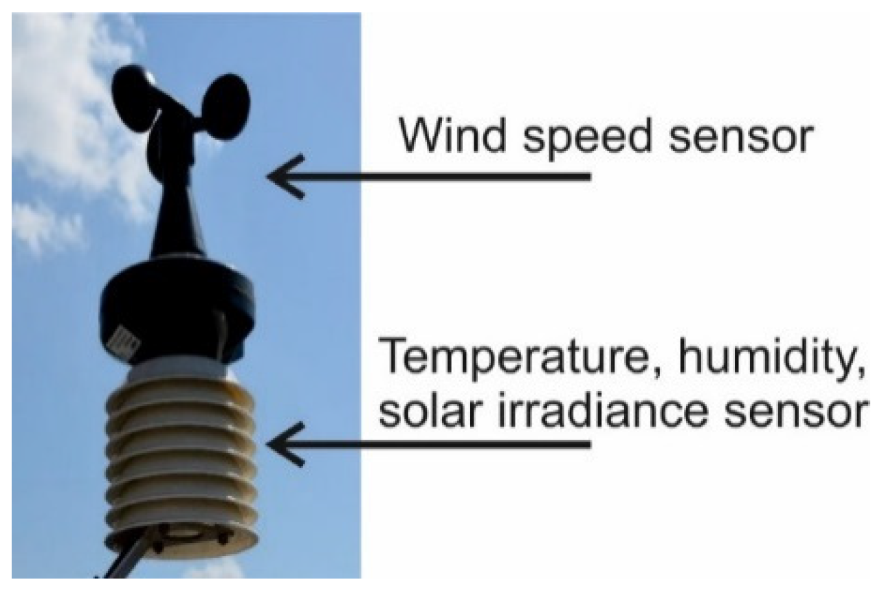 Energies 13 00081 g006