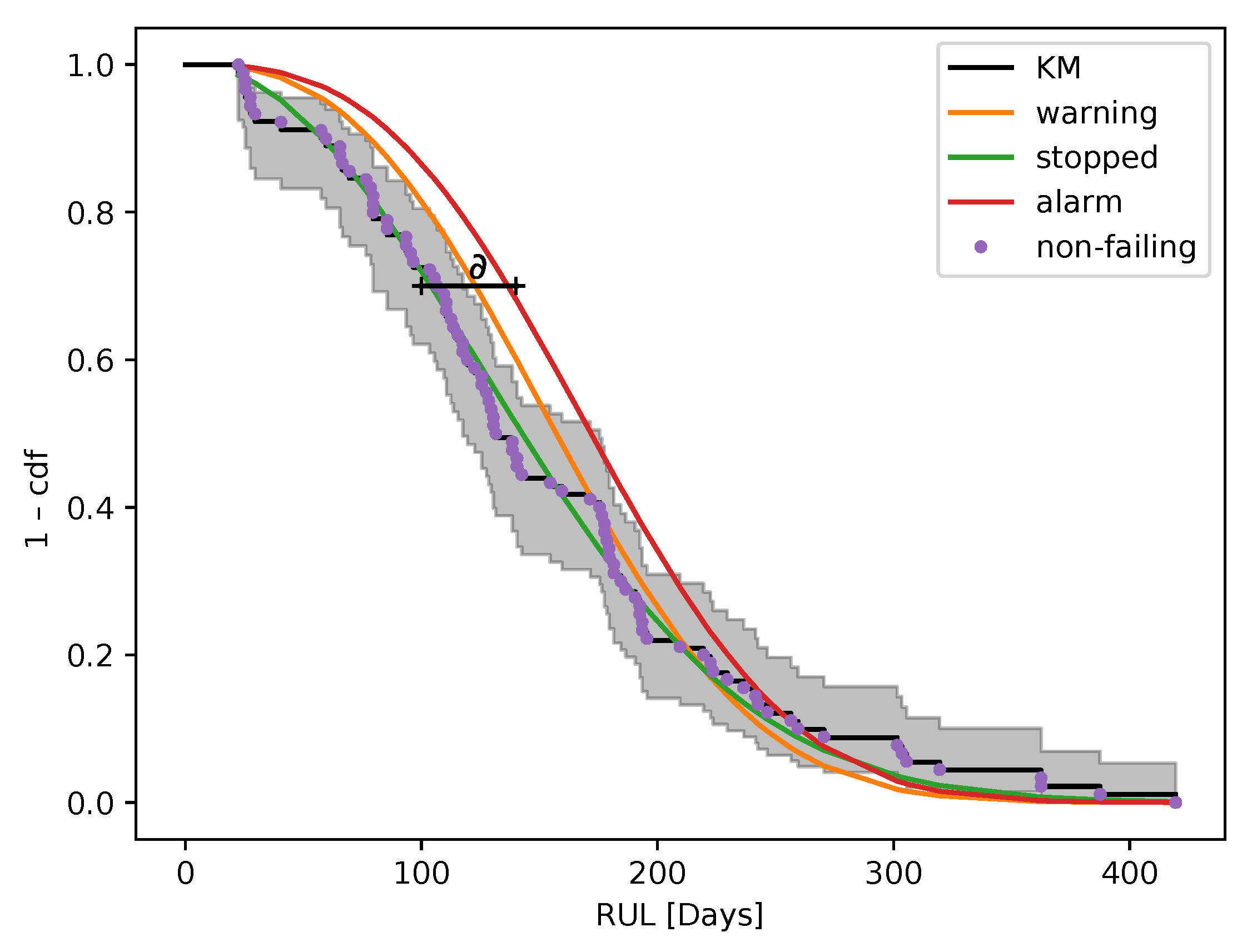 Energies 13 00083 g003