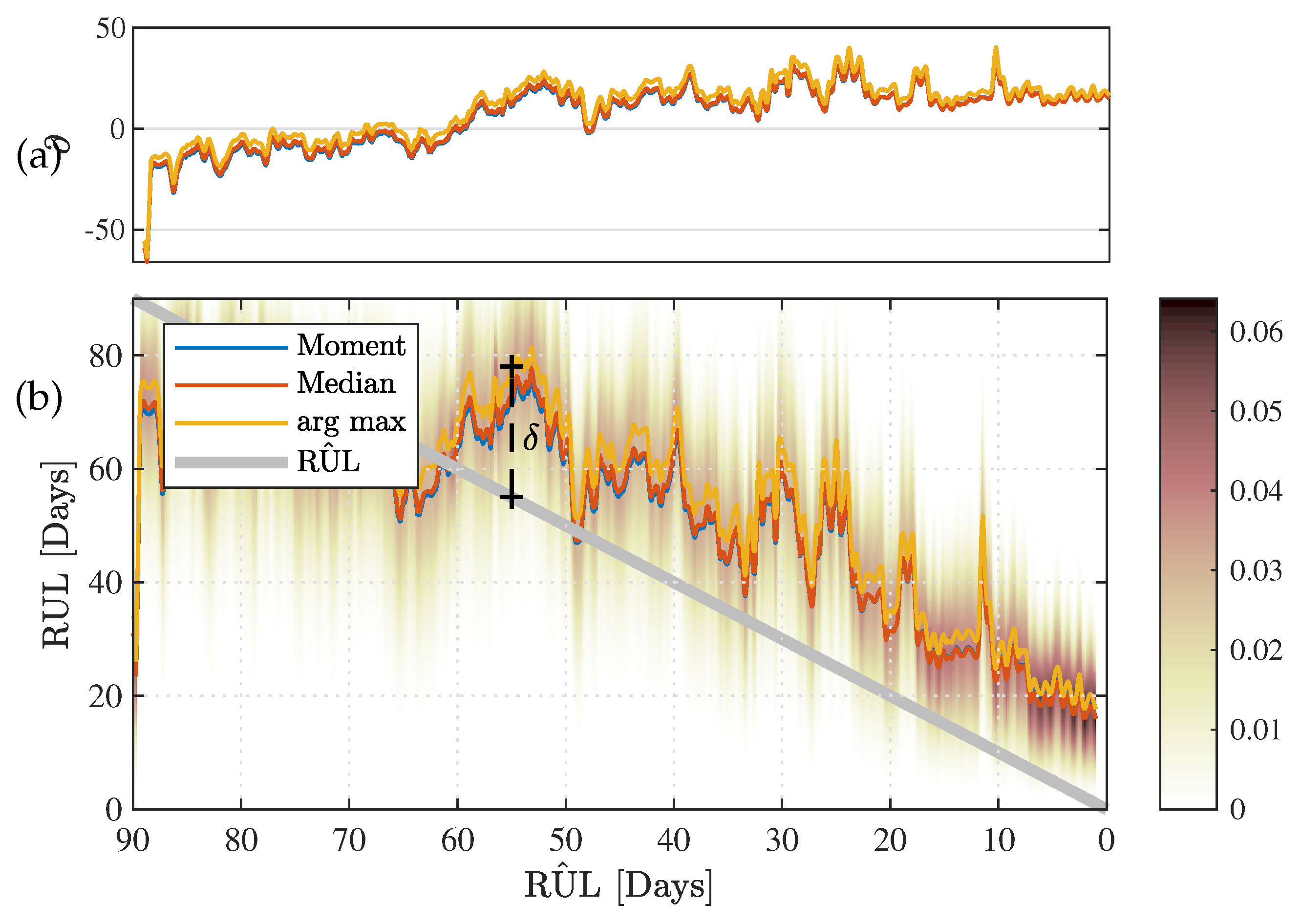 Energies 13 00083 g007