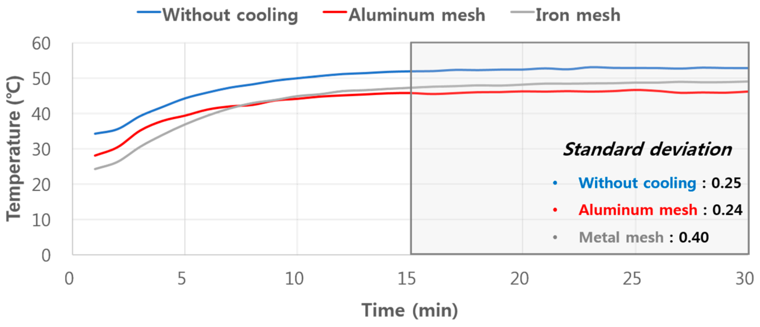 Energies 13 00085 g007 Energies 13 00085 g007