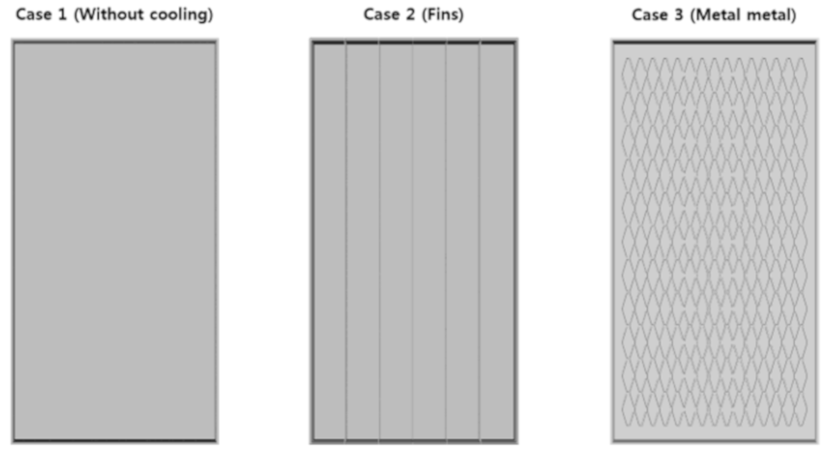 Energies 13 00085 g010 Energies 13 00085 g010