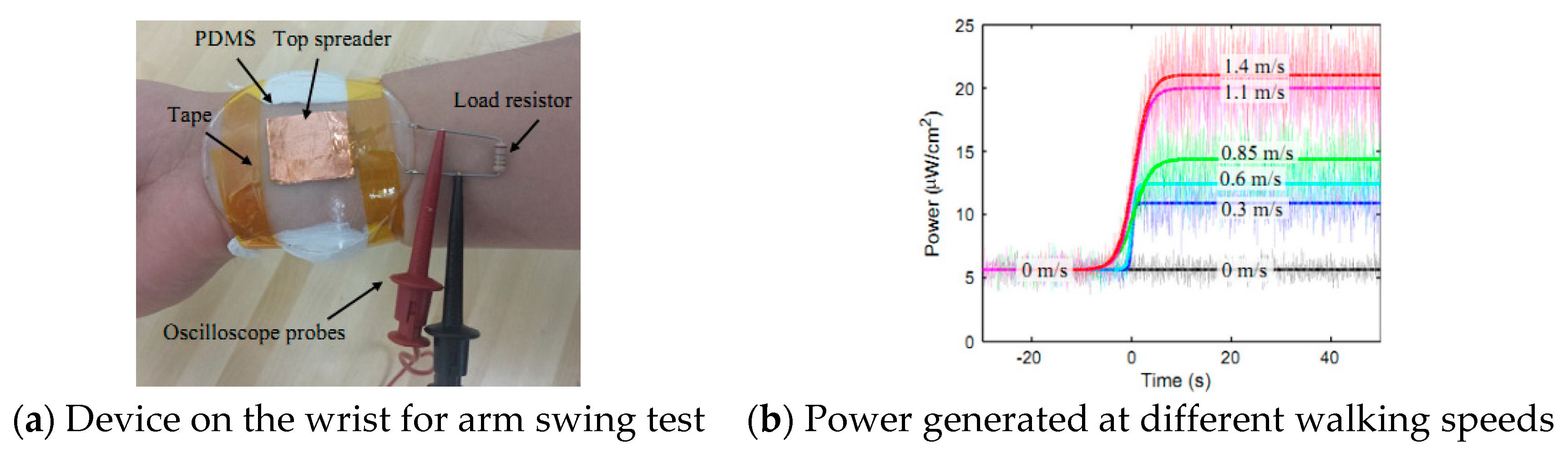 Energies 13 00086 g002 Energies 13 00086 g002