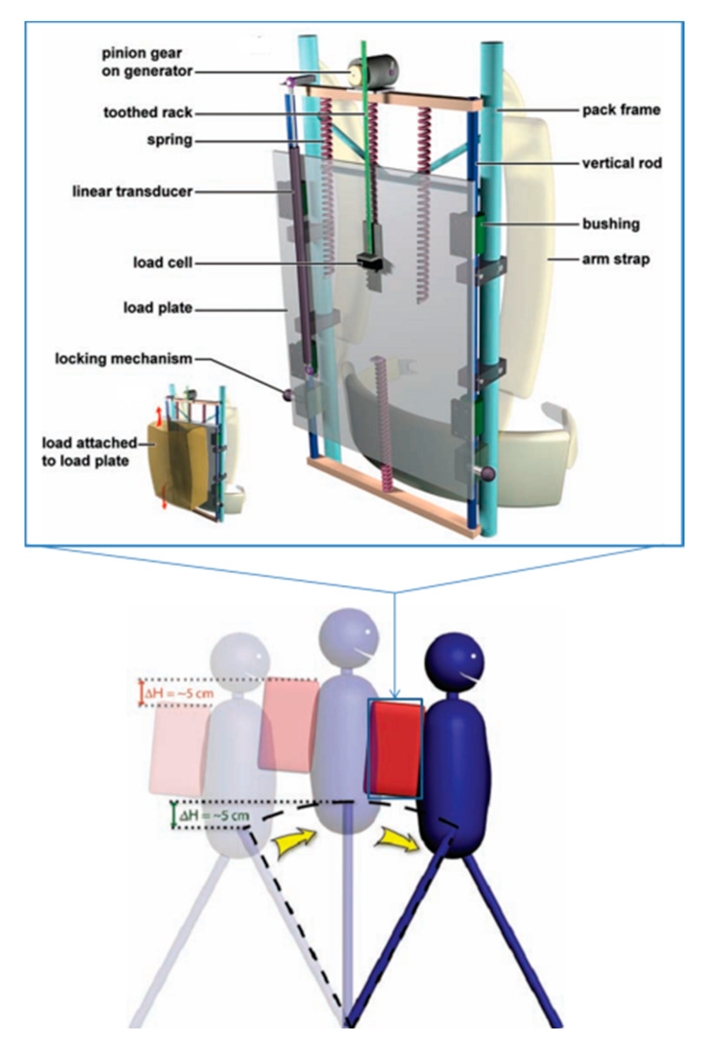 Energies 13 00086 g005 Energies 13 00086 g005