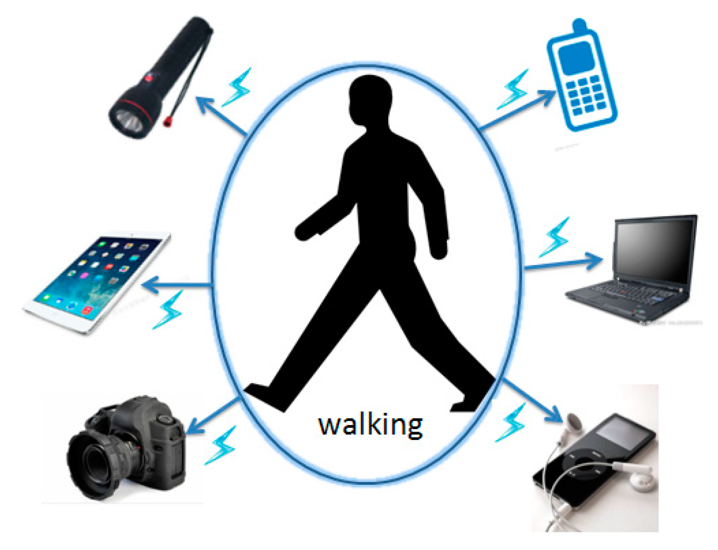 Energies 13 00086 g009 Energies 13 00086 g009