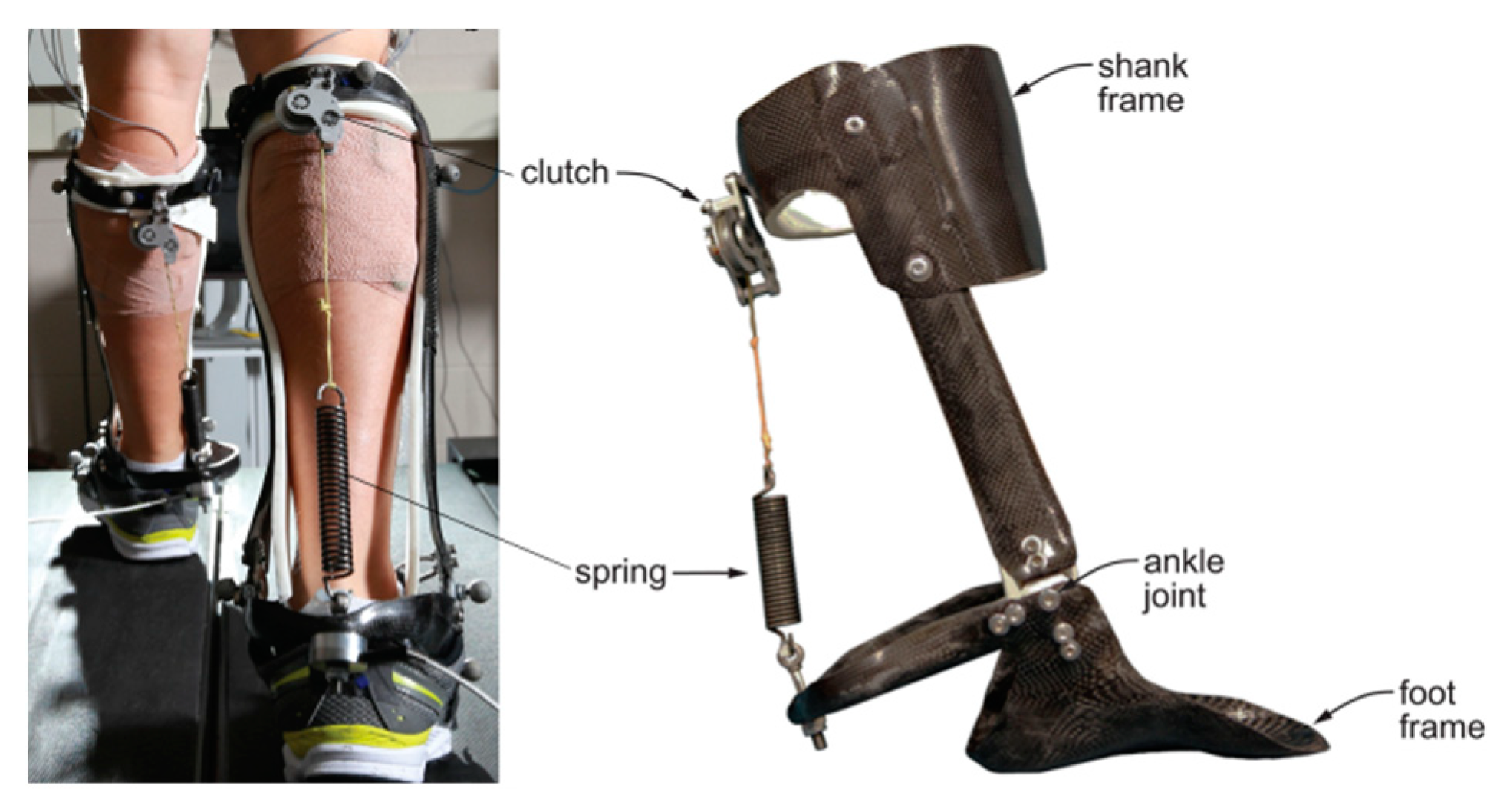 Energies 13 00086 g010 Energies 13 00086 g010