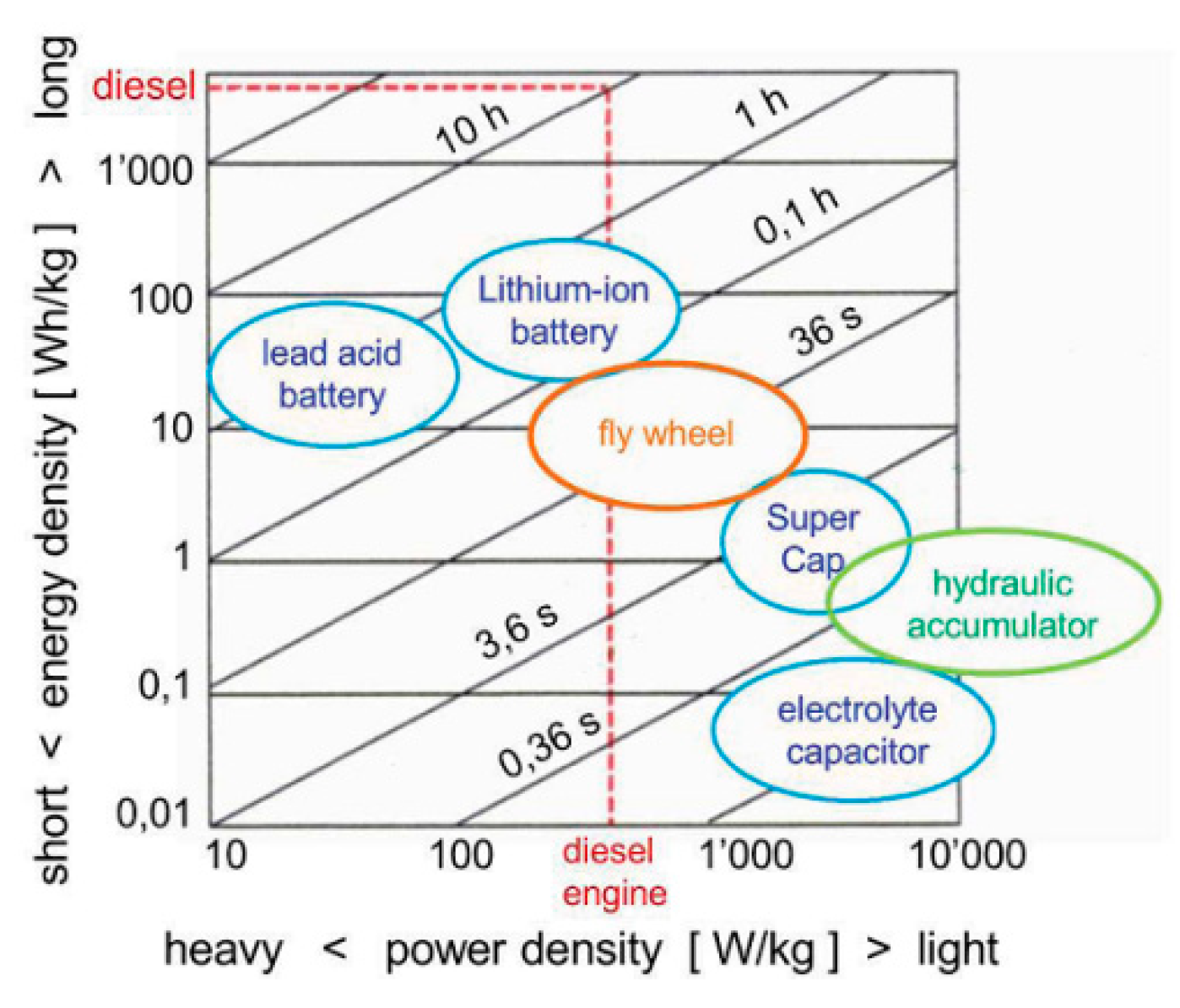 Energies 13 00086 g014 Energies 13 00086 g014