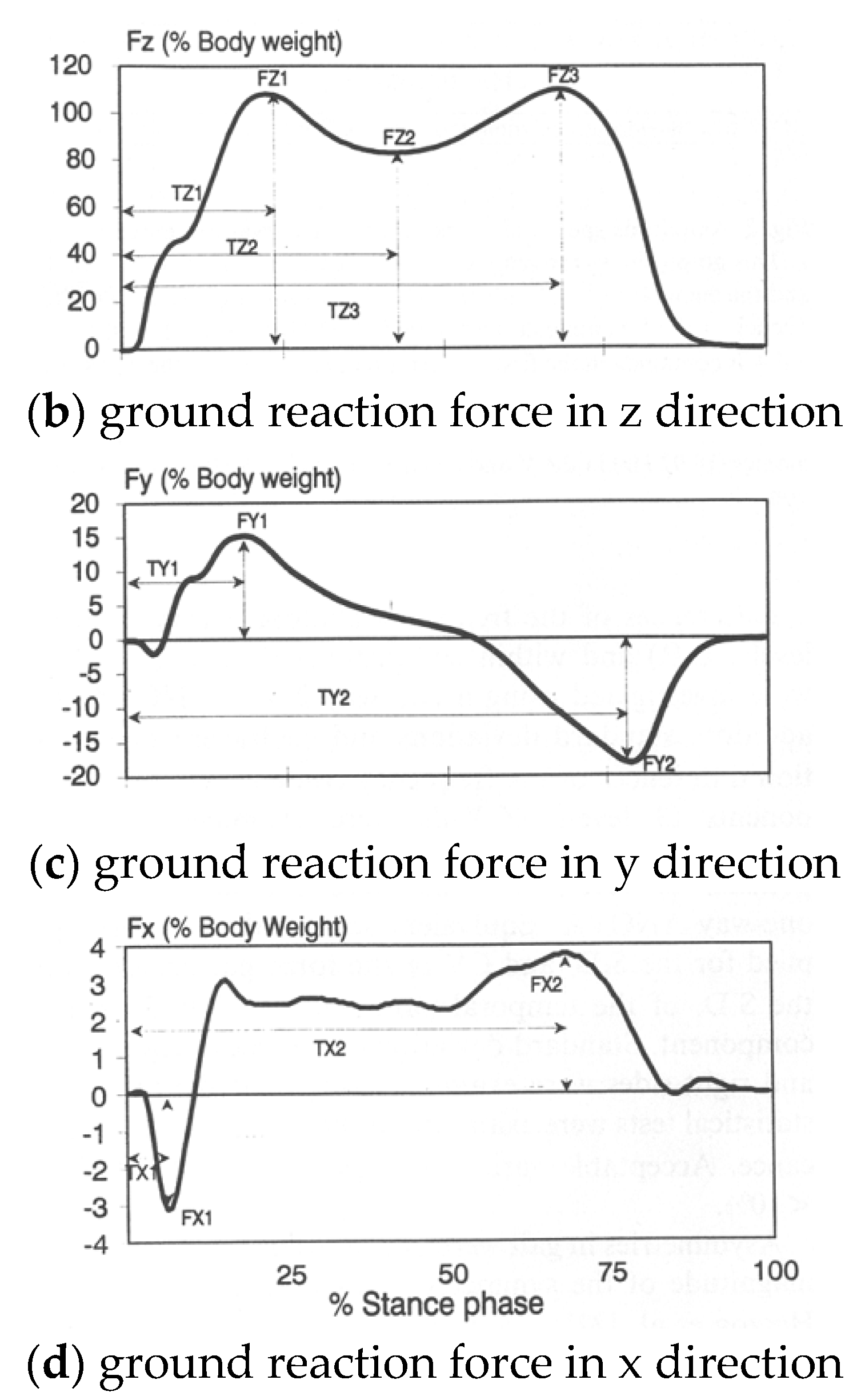 Energies 13 00086 g016b Energies 13 00086 g016b