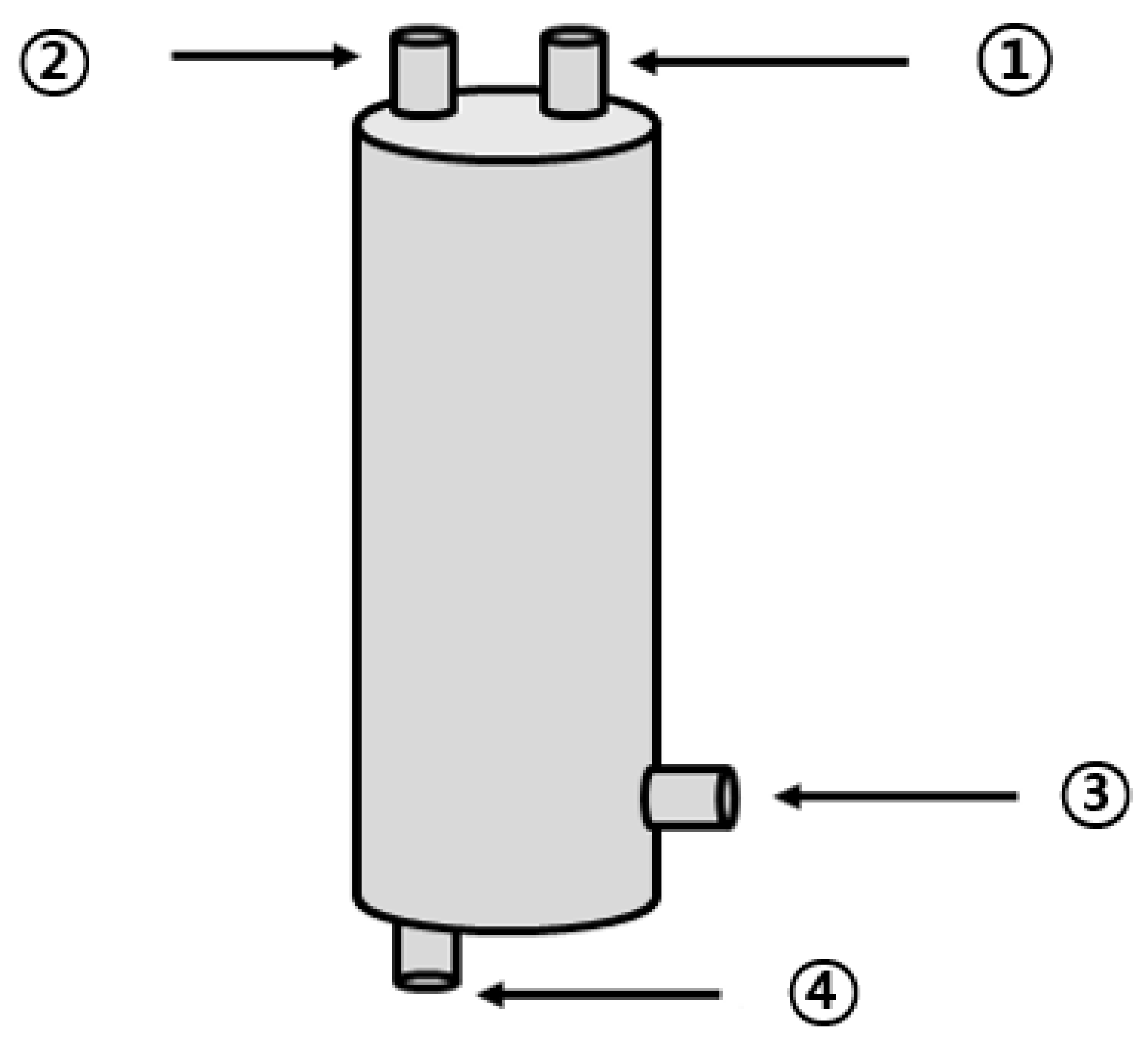 Energies 13 00088 g001 Energies 13 00088 g001