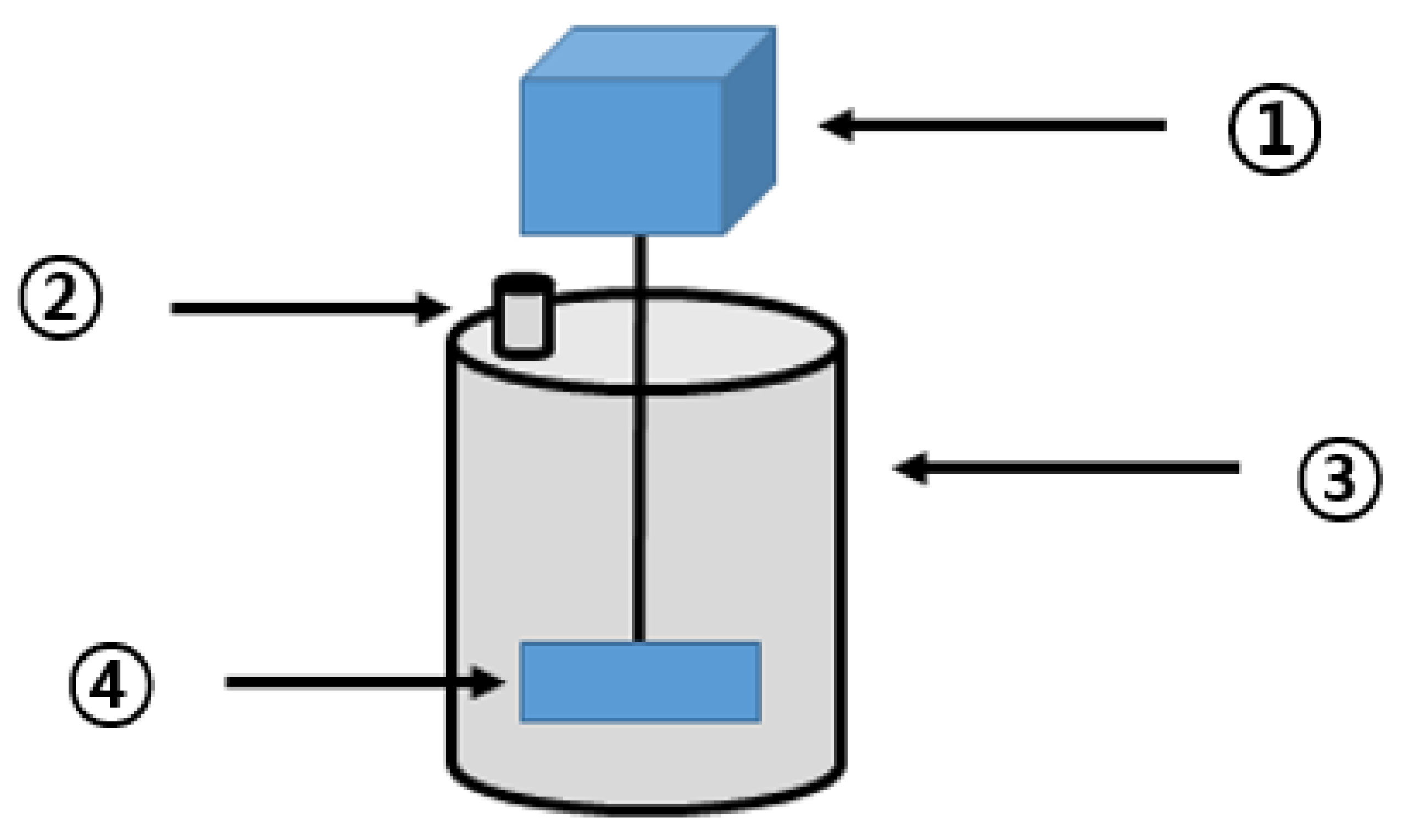 Energies 13 00088 g002 Energies 13 00088 g002