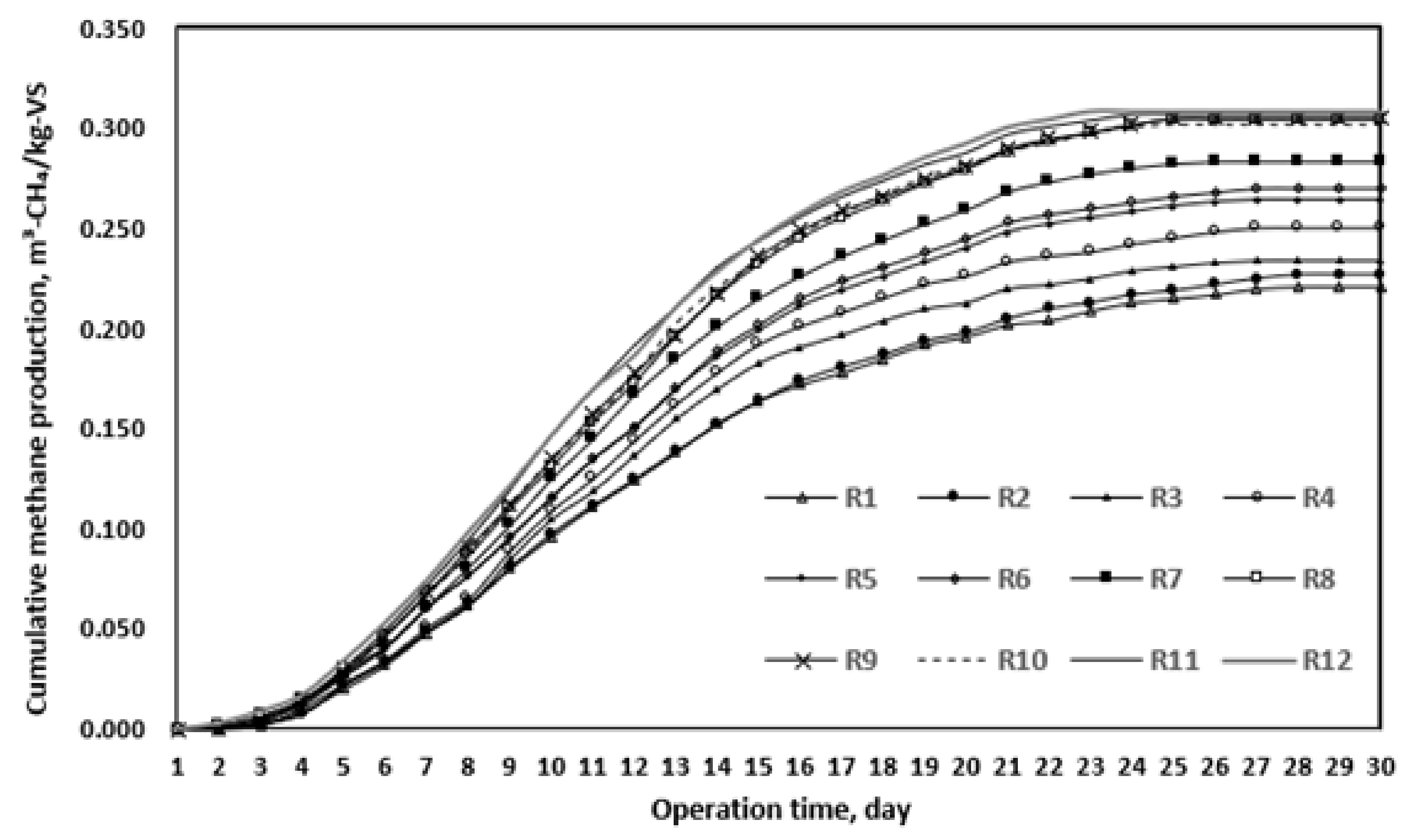 Energies 13 00088 g004 Energies 13 00088 g004