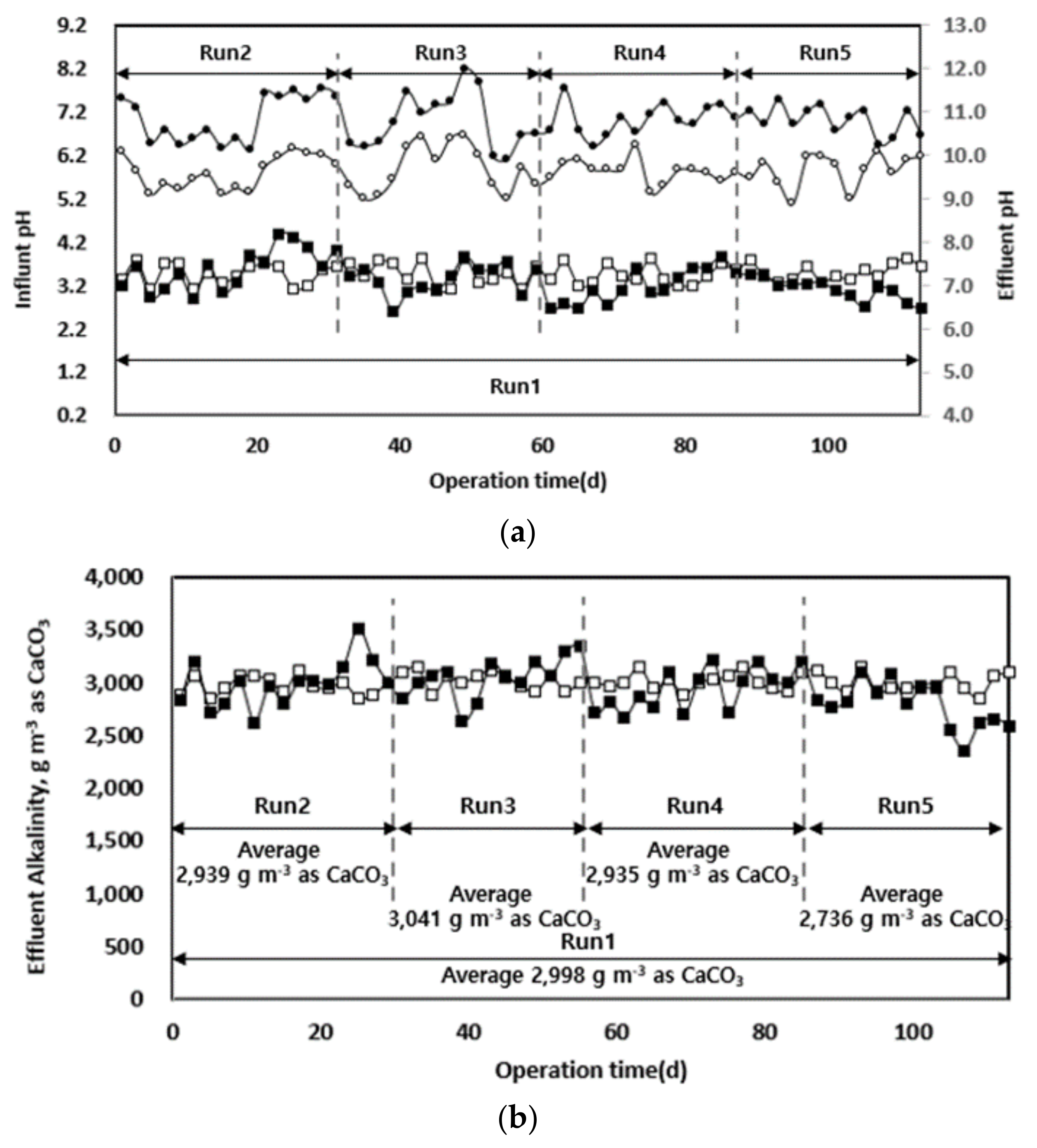 Energies 13 00088 g005 Energies 13 00088 g005