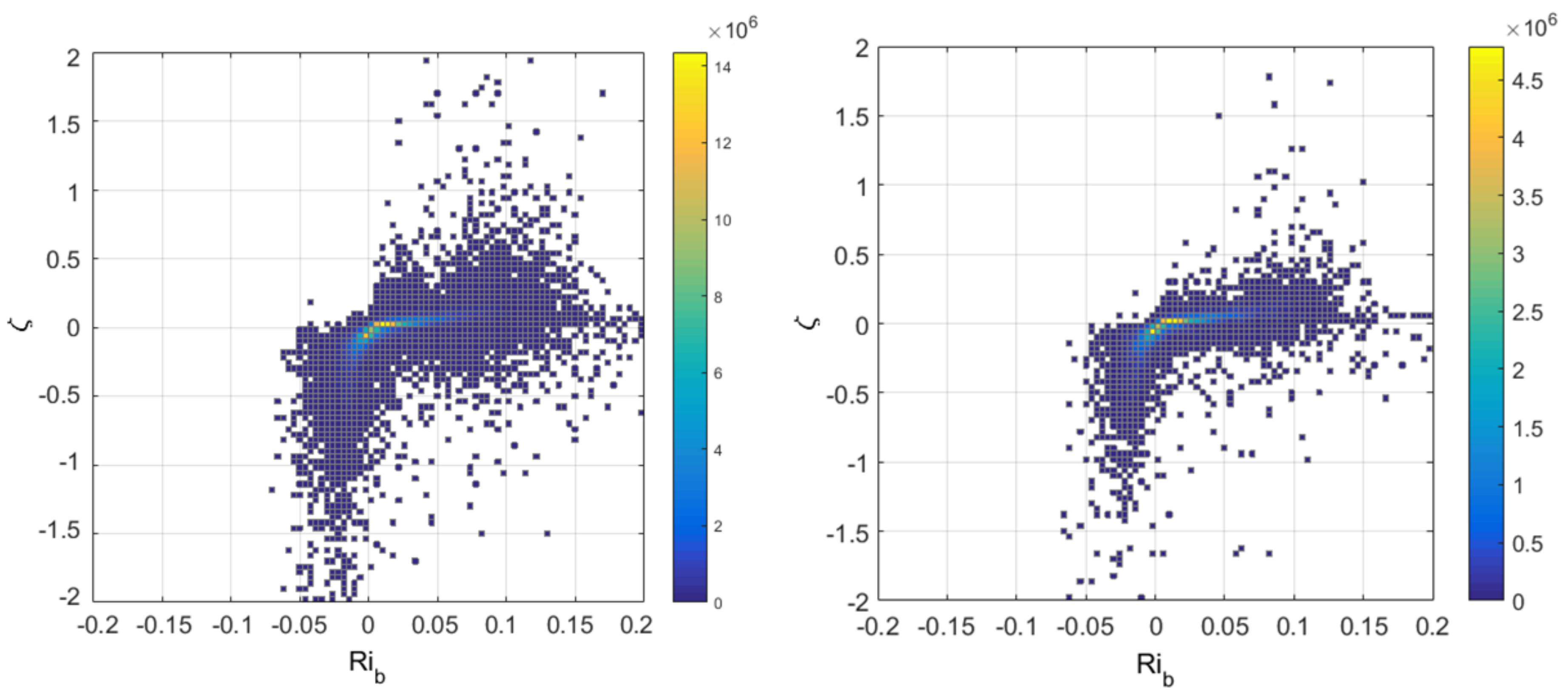 Energies 13 00089 g002 Energies 13 00089 g002